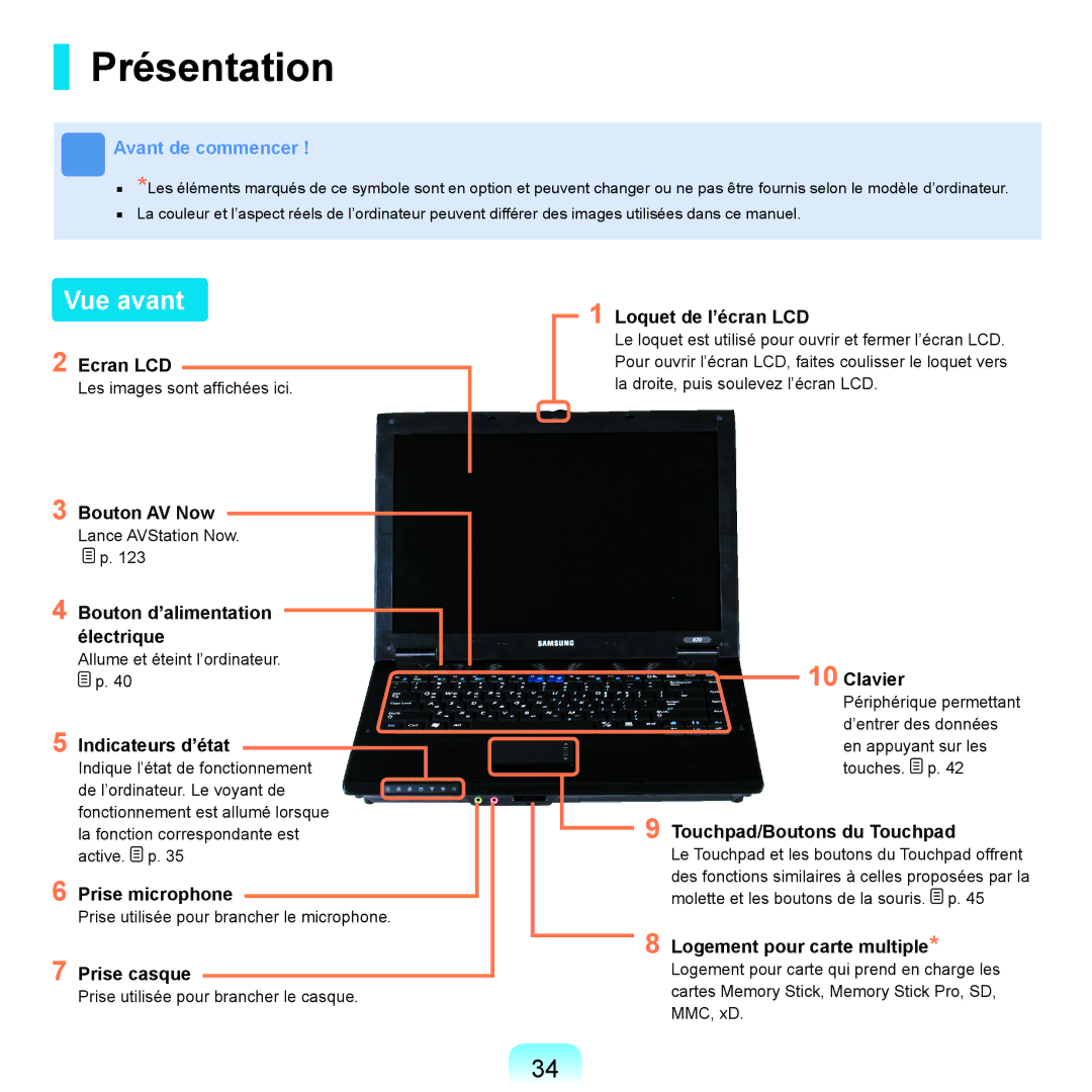 Samsung NP-R25A000/SEF, NP-R25A001/SEF manual Présentation, Vue avant 