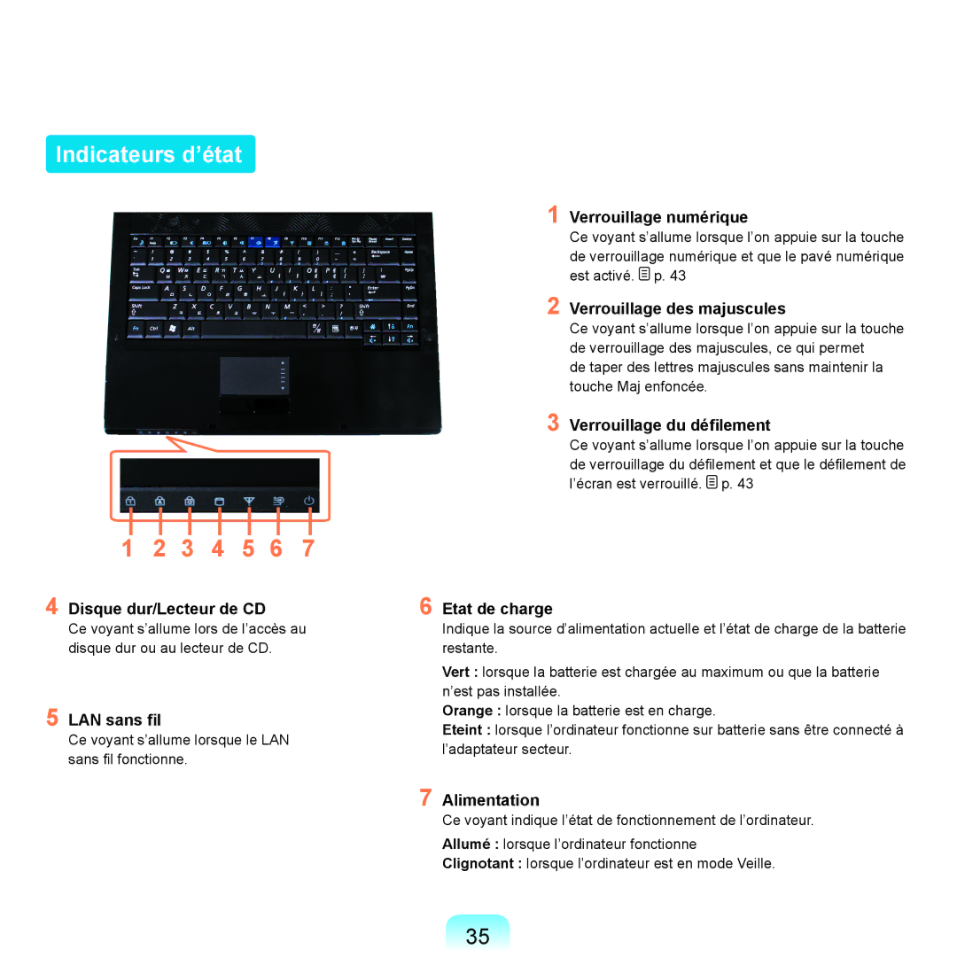 Samsung NP-R25A001/SEF, NP-R25A000/SEF manual Indicateurs d’état 