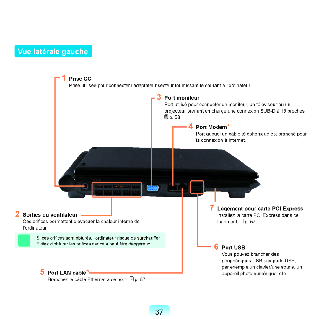 Samsung NP-R25A001/SEF, NP-R25A000/SEF manual Vue latérale gauche 