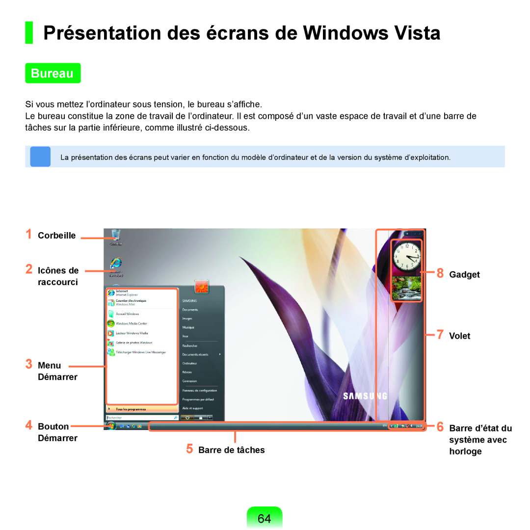 Samsung NP-R25A000/SEF, NP-R25A001/SEF manual Présentation des écrans de Windows Vista, Bureau 