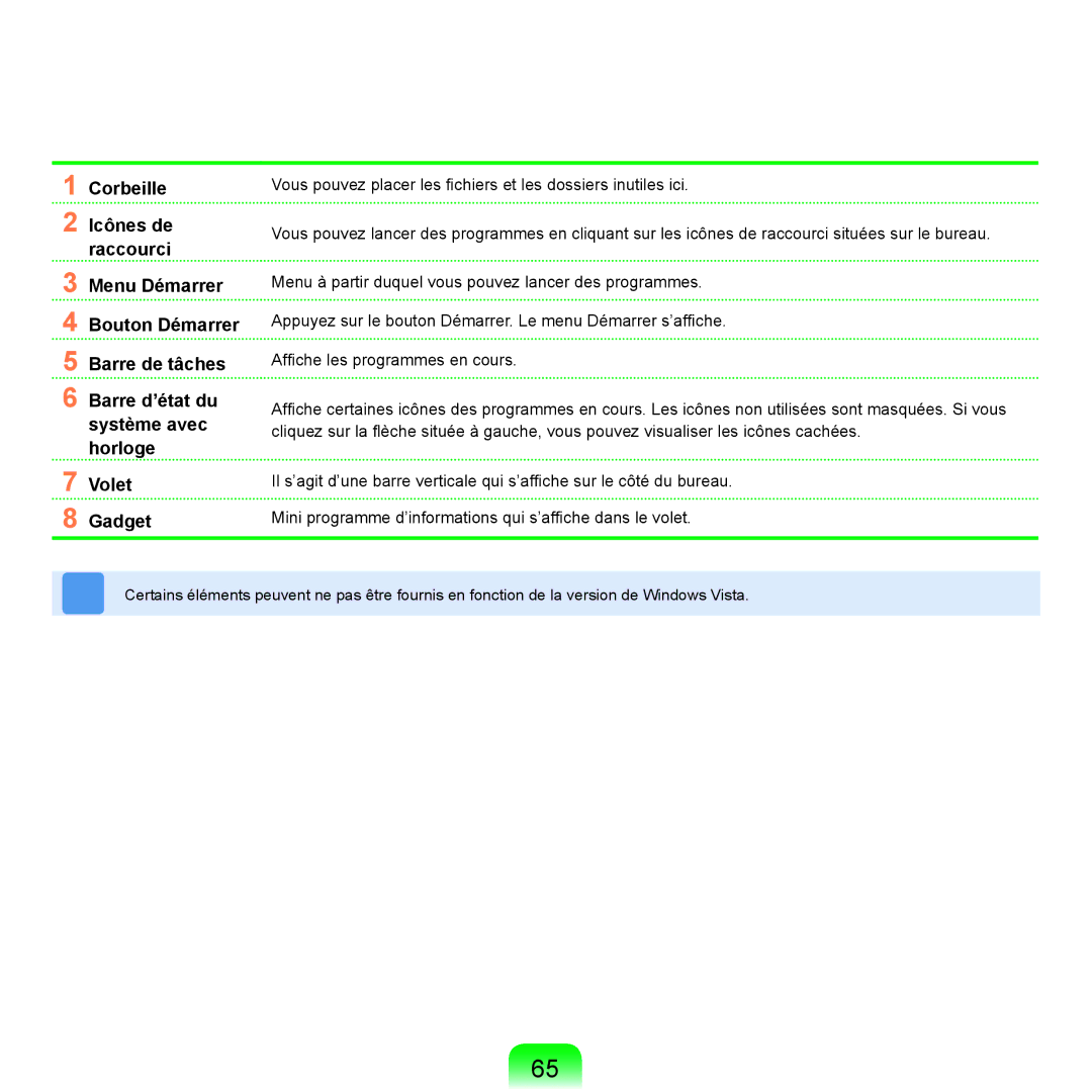 Samsung NP-R25A001/SEF, NP-R25A000/SEF manual 