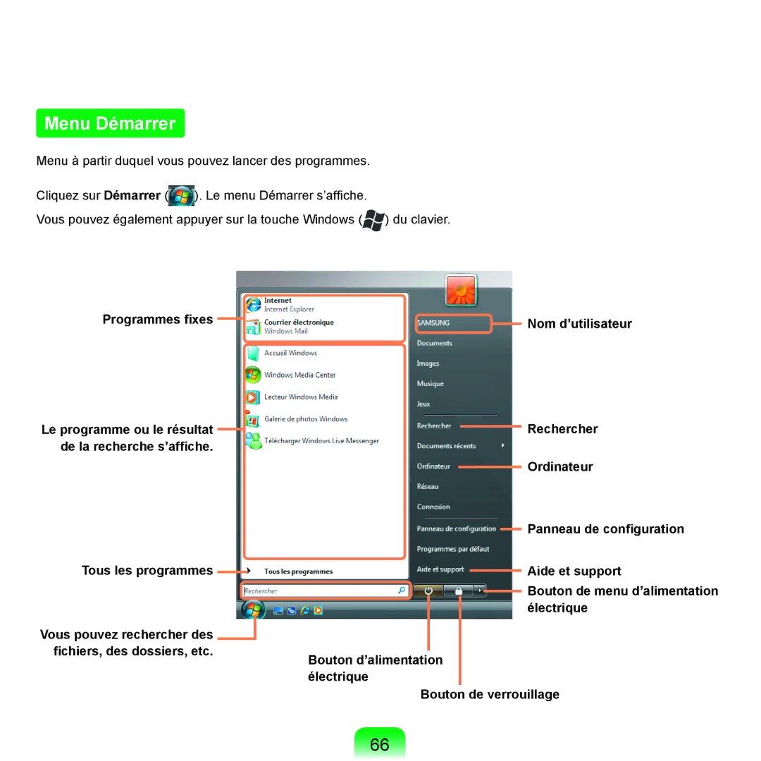 Samsung NP-R25A000/SEF, NP-R25A001/SEF manual Menu Démarrer, Programmes ﬁxes Nom d’utilisateur, Rechercher, Électrique 