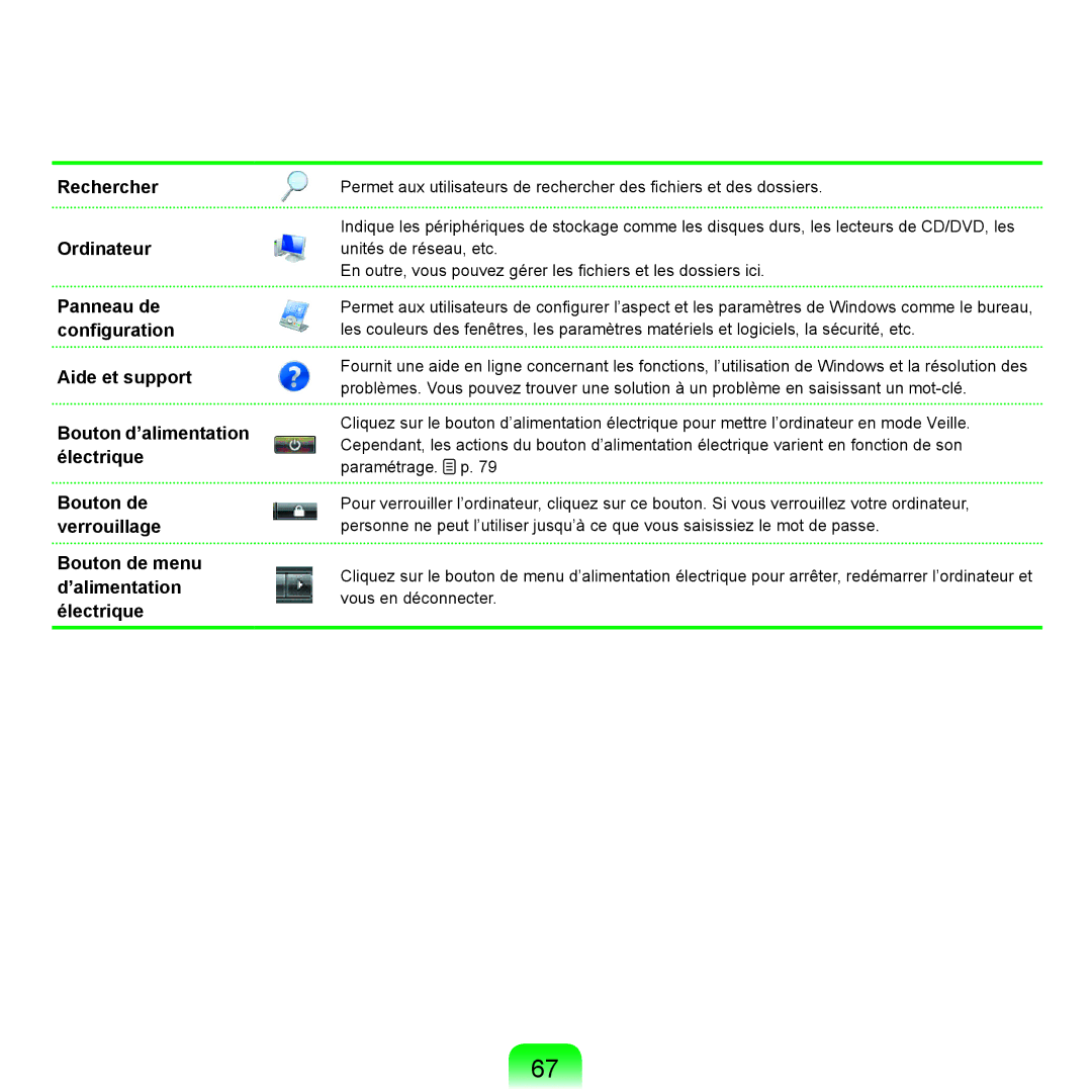 Samsung NP-R25A001/SEF, NP-R25A000/SEF manual 