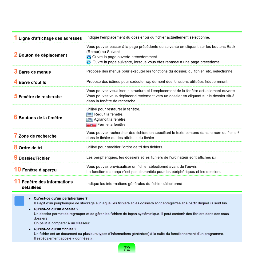 Samsung NP-R25A000/SEF, NP-R25A001/SEF Qu’est-ce qu’un périphérique ?, Qu’est-ce qu’un dossier ?, Qu’est-ce qu’un ﬁchier ? 