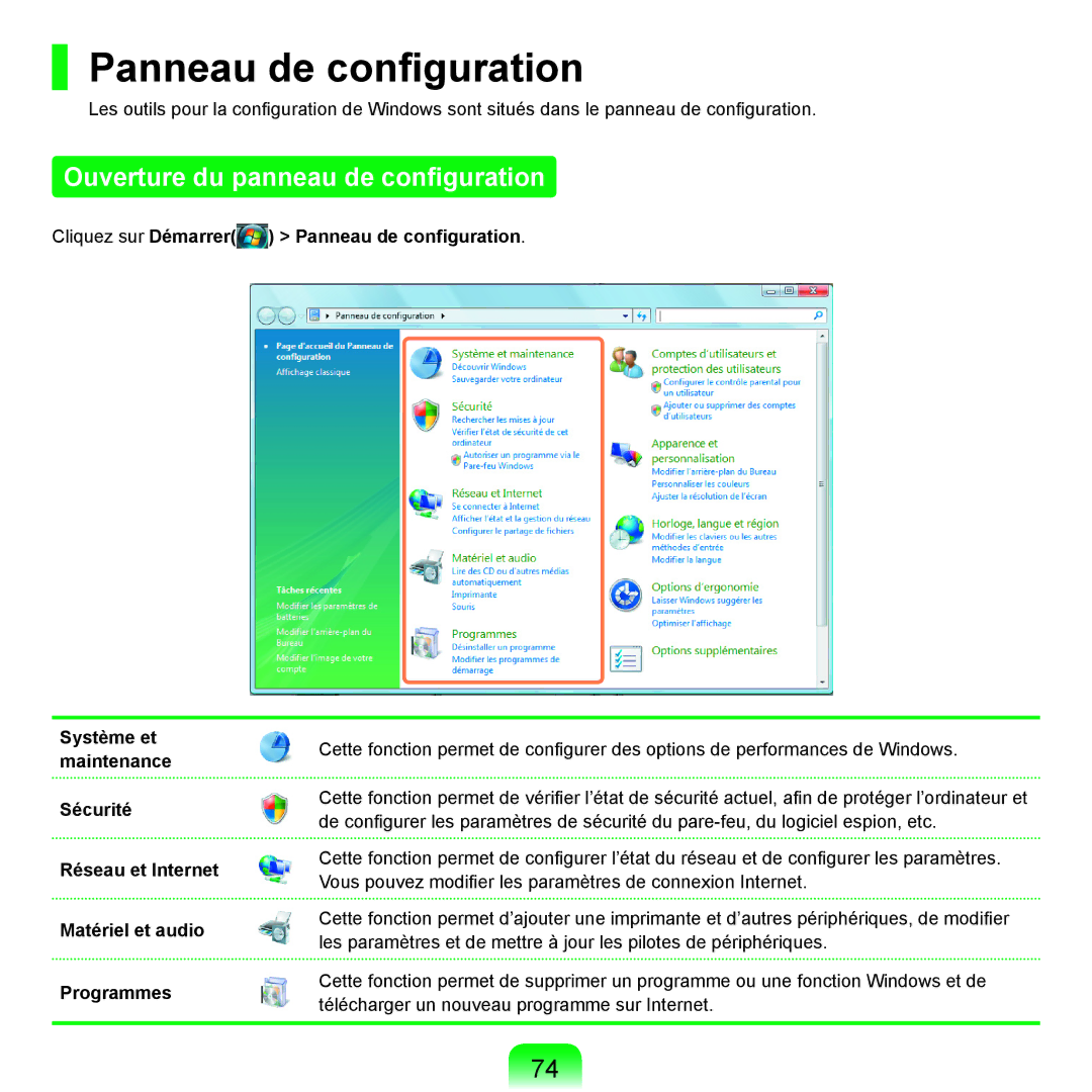 Samsung NP-R25A000/SEF, NP-R25A001/SEF manual Panneau de conﬁguration, Ouverture du panneau de conﬁguration 