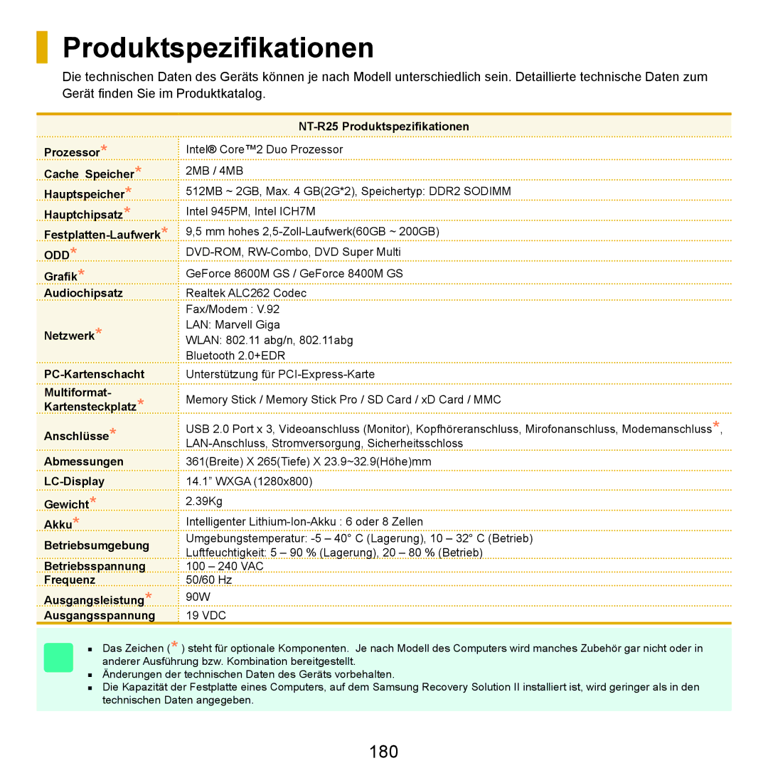 Samsung NP-R25A000/SEG, NP-R25A001/SEG, NP-R25F000/SEG manual Produktspeziﬁkationen, 180 