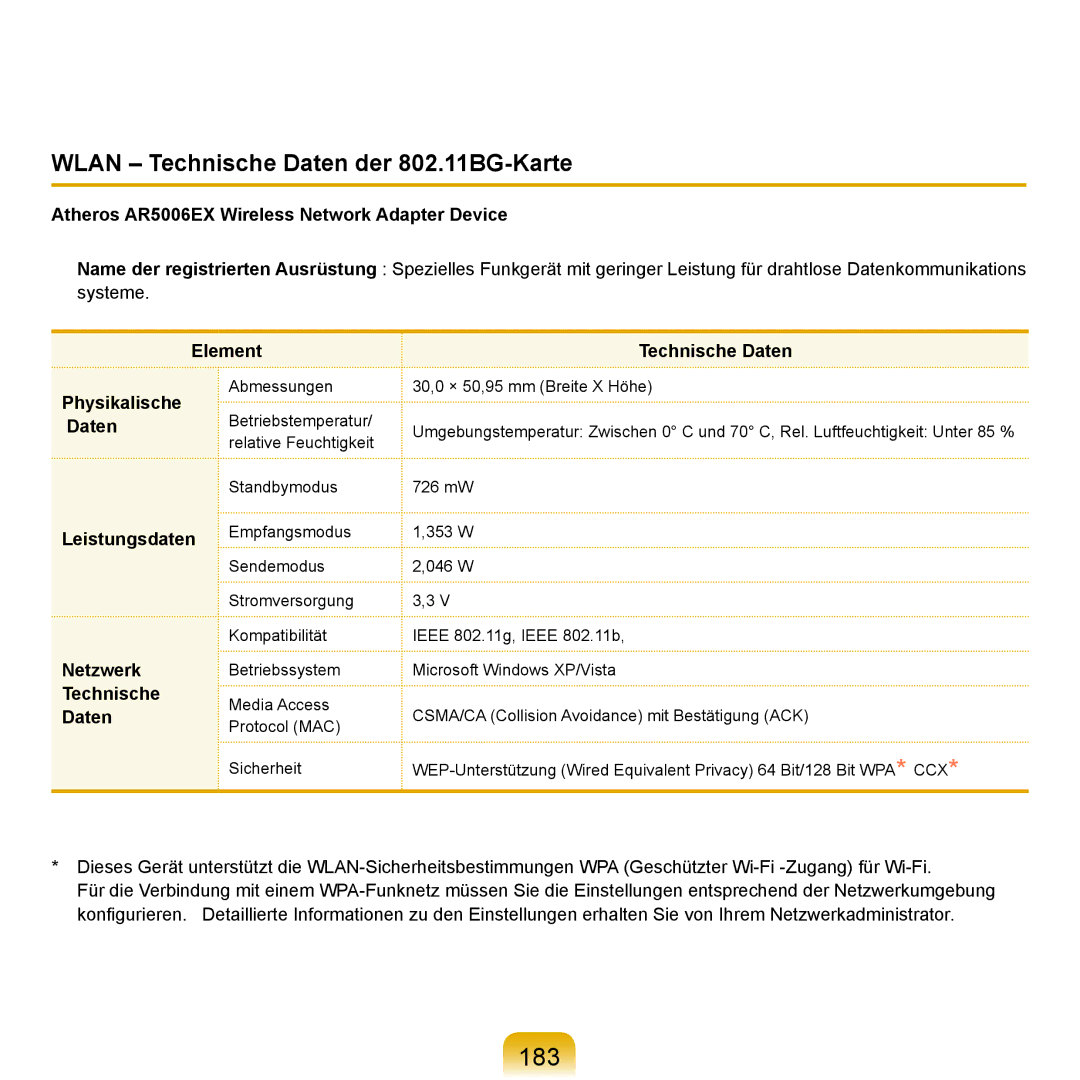Samsung NP-R25A000/SEG 183, Wlan Technische Daten der 802.11BG-Karte, Atheros AR5006EX Wireless Network Adapter Device 