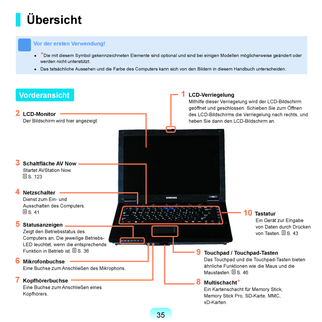 Samsung NP-R25A001/SEG, NP-R25A000/SEG, NP-R25F000/SEG manual Übersicht, Vorderansicht 