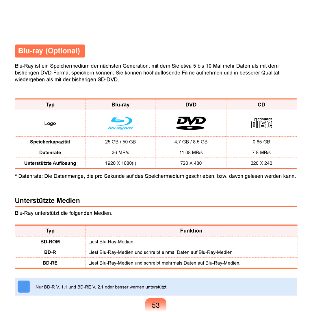 Samsung NP-R25A001/SEG, NP-R25A000/SEG, NP-R25F000/SEG manual Blu-ray Optional, Typ Blu-ray 