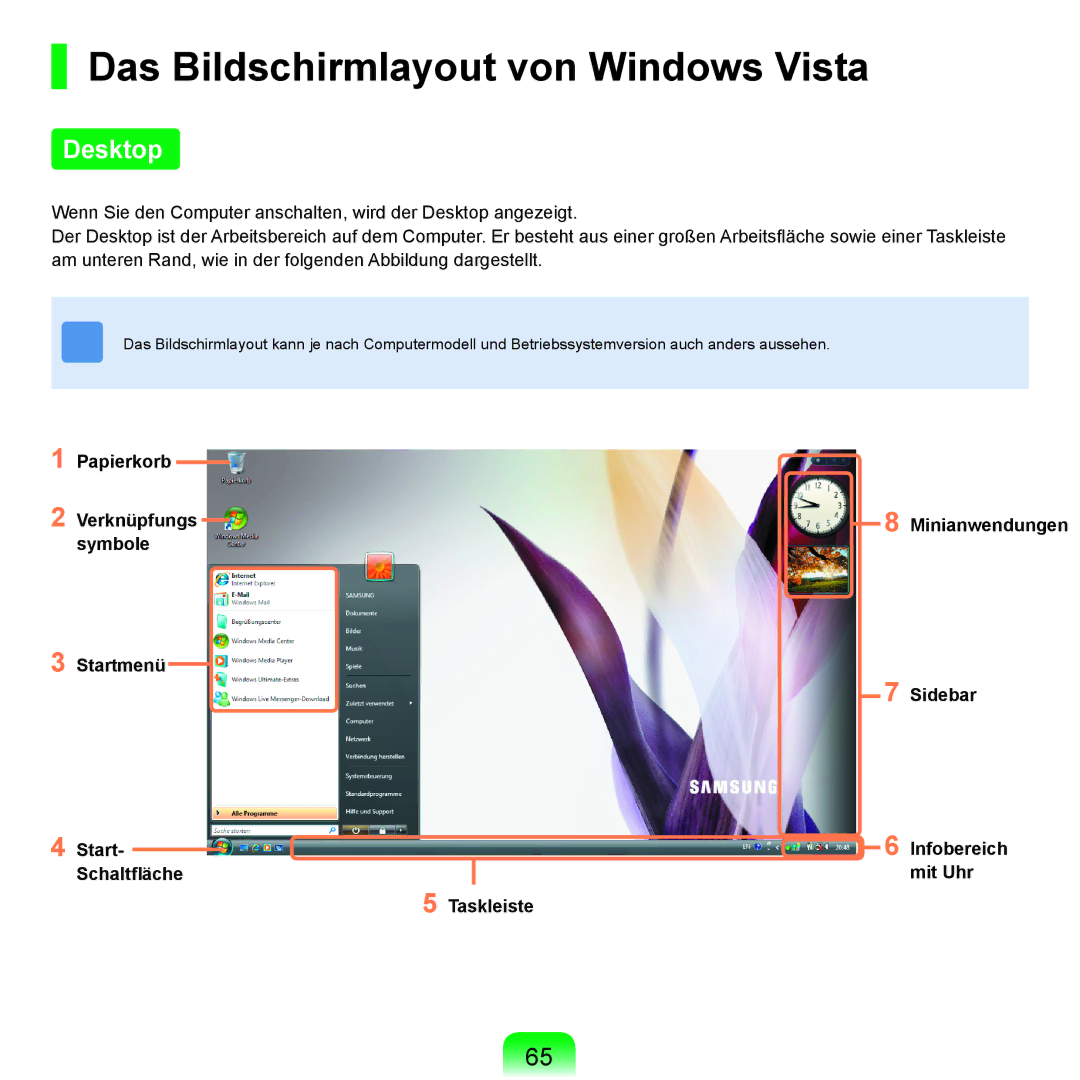 Samsung NP-R25A001/SEG, NP-R25A000/SEG, NP-R25F000/SEG manual Das Bildschirmlayout von Windows Vista, Desktop 