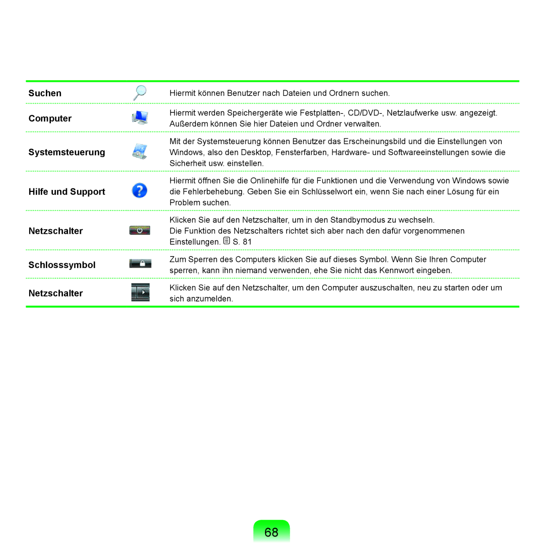 Samsung NP-R25A001/SEG, NP-R25A000/SEG, NP-R25F000/SEG manual 