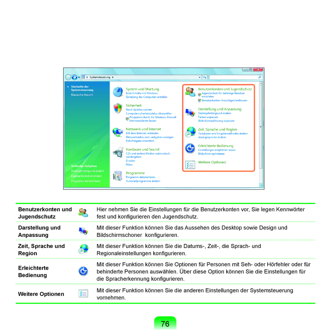 Samsung NP-R25F000/SEG, NP-R25A001/SEG, NP-R25A000/SEG manual 