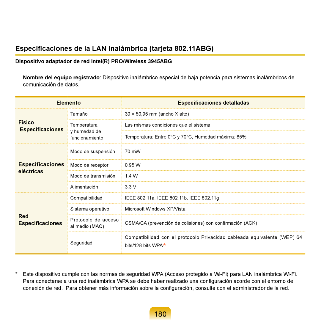 Samsung NP-R25A000/SES, NP-R25A001/SES manual 180, Especiﬁcaciones de la LAN inalámbrica tarjeta 802.11ABG 