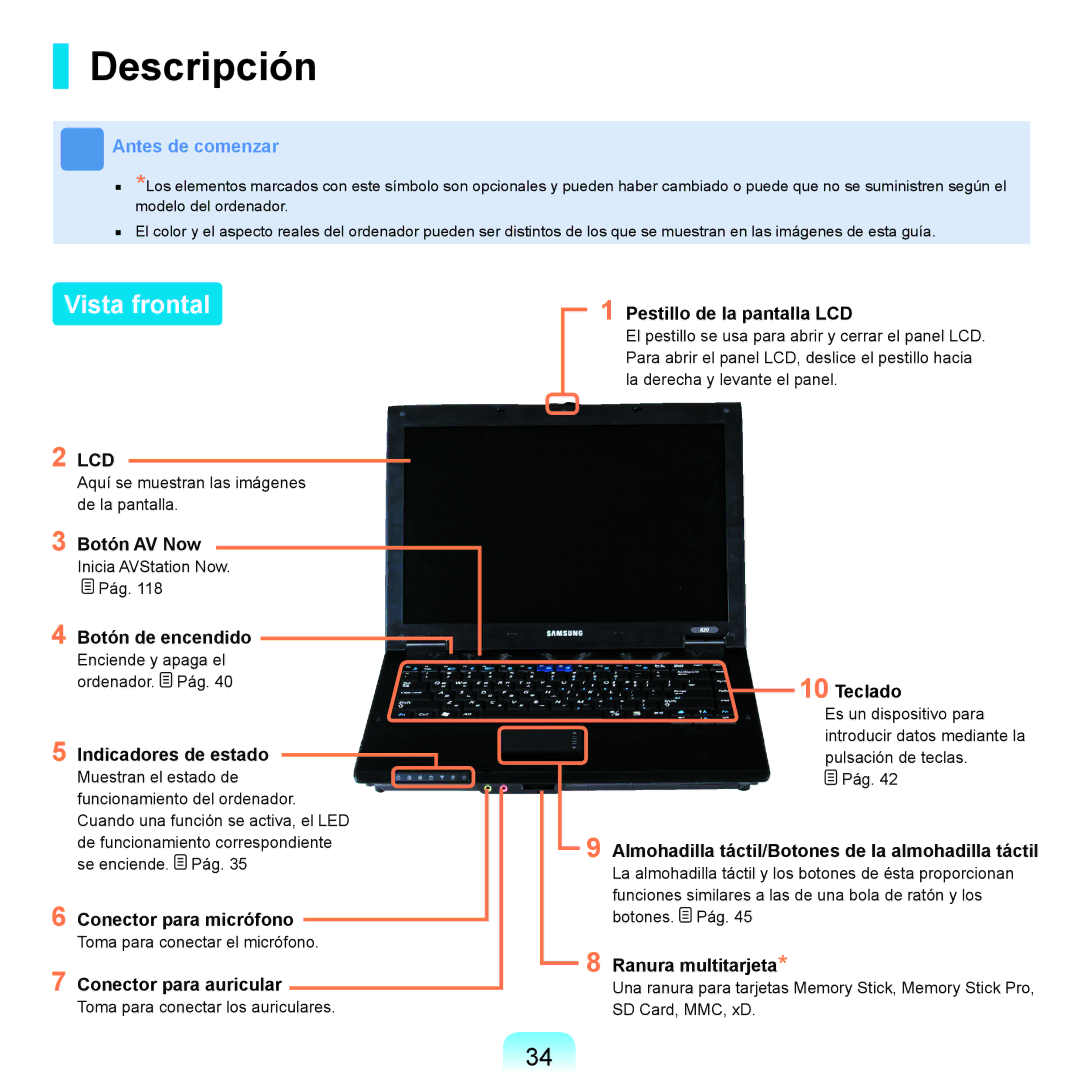 Samsung NP-R25A000/SES, NP-R25A001/SES manual Descripción, Vista frontal 