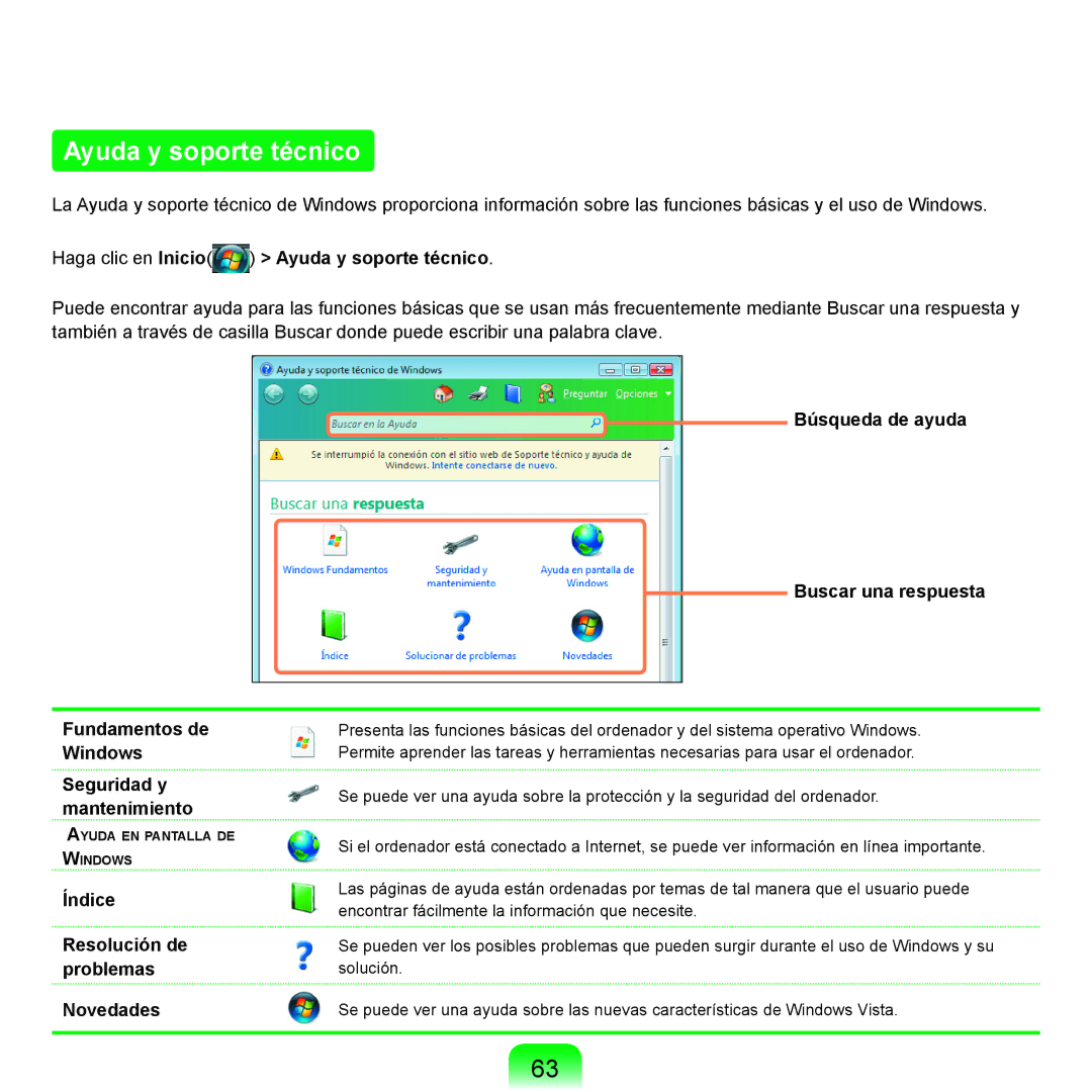 Samsung NP-R25A001/SES manual Haga clic en Inicio Ayuda y soporte técnico, Índice Resolución de problemas Novedades 