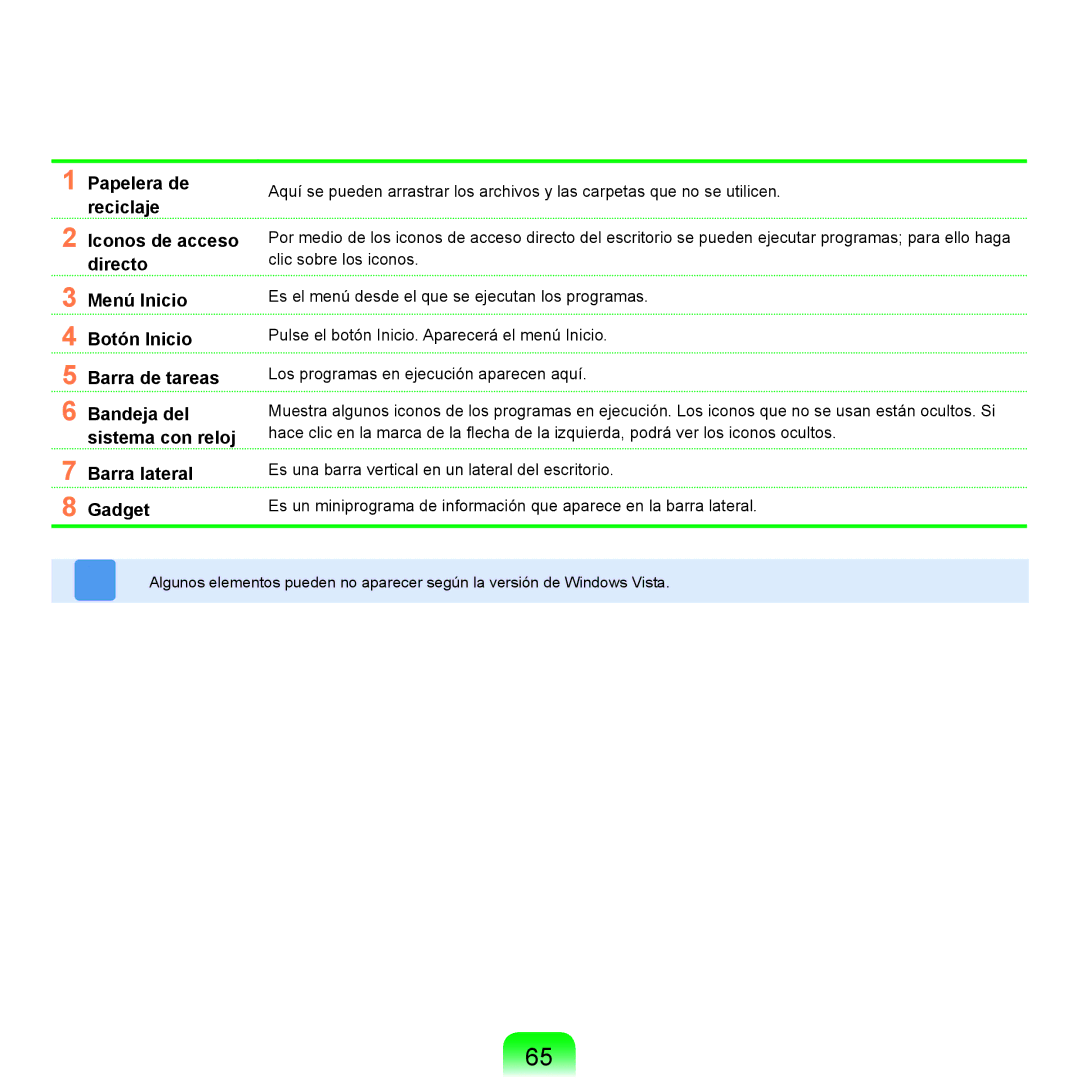 Samsung NP-R25A001/SES, NP-R25A000/SES manual 