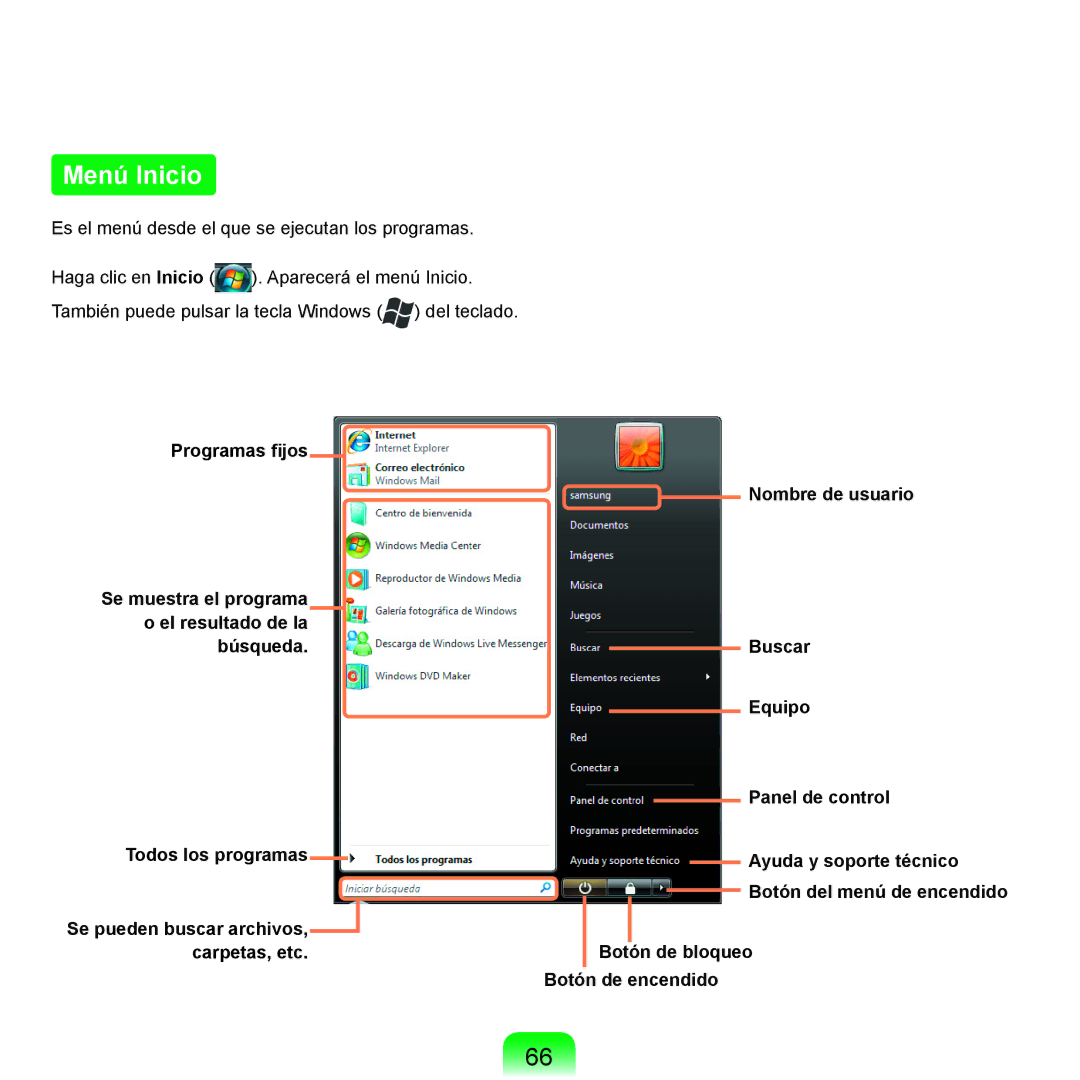 Samsung NP-R25A000/SES, NP-R25A001/SES manual Menú Inicio 