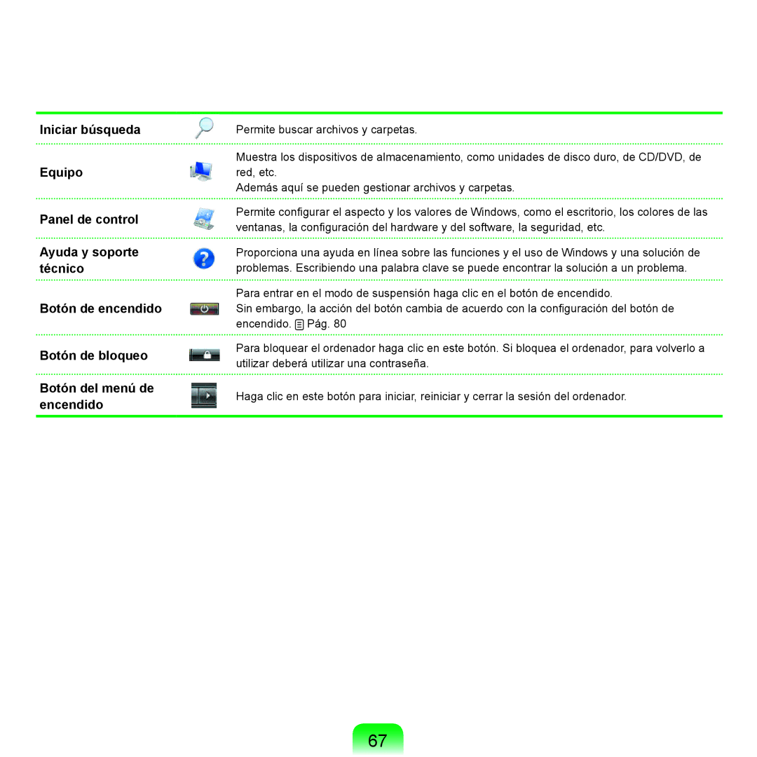 Samsung NP-R25A001/SES, NP-R25A000/SES manual 