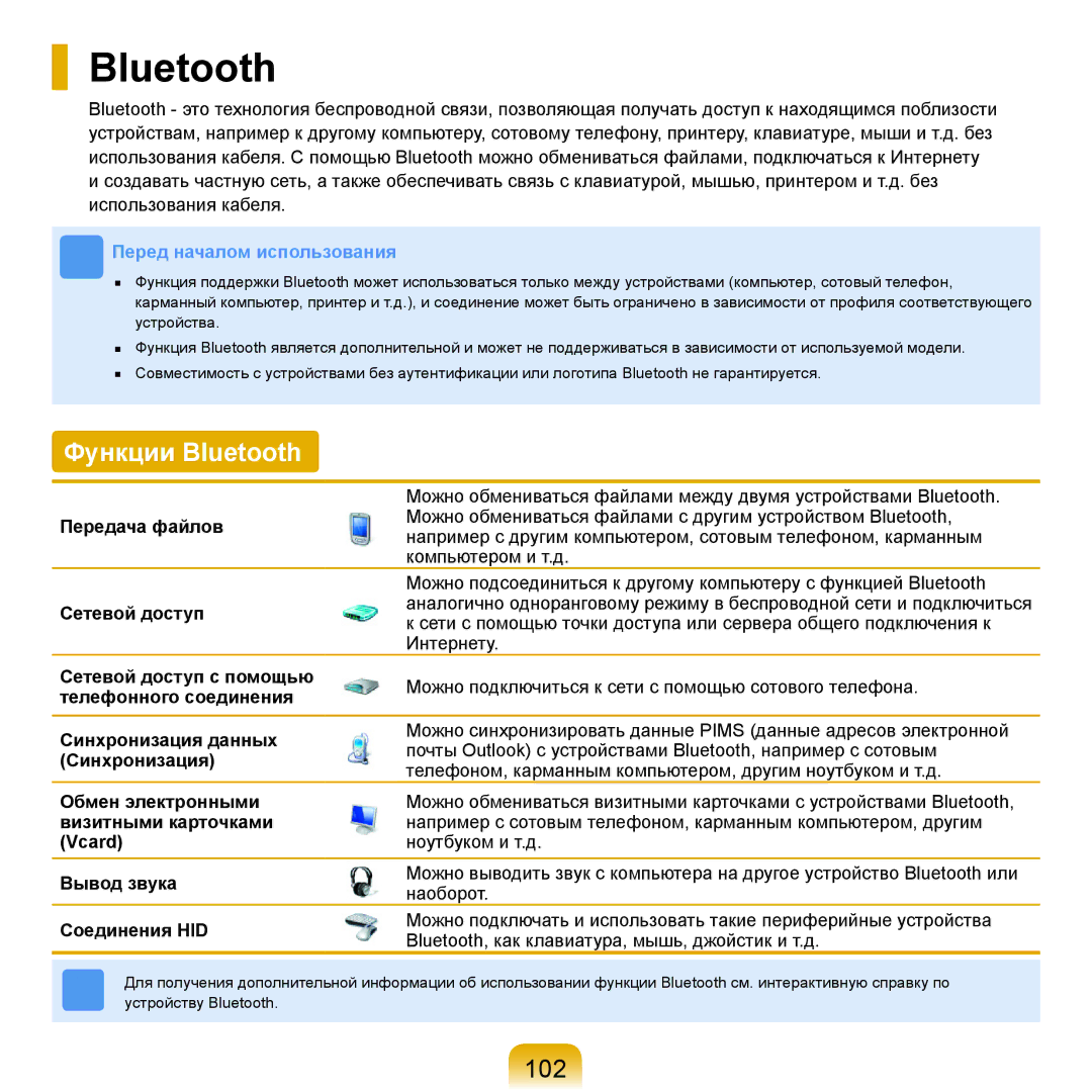 Samsung NP-R25A004/SER, NP-R25A002/SER, NP-R25F002/SER, NP-R25A003/SER, NP-R25F001/SER manual Функции Bluetooth, 102 