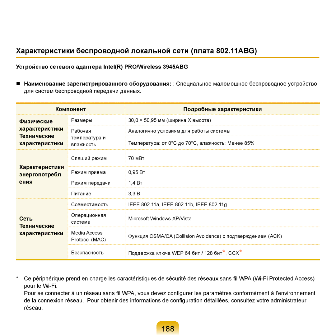 Samsung NP-R25A002/SER, NP-R25F002/SER, NP-R25A003/SER manual 188, Характеристики беспроводной локальной сети плата 802.11ABG 