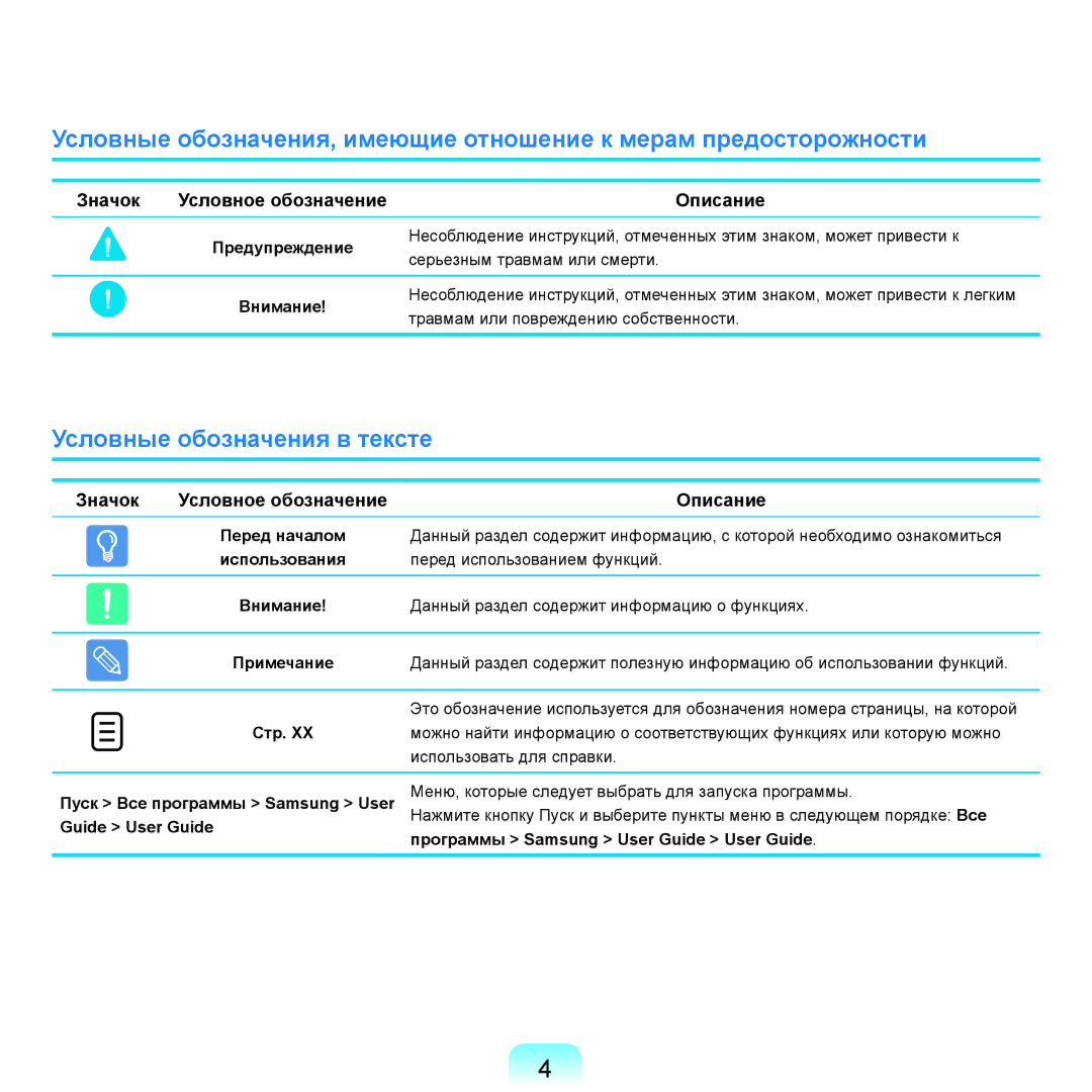 Samsung NP-R25A004/SER, NP-R25A002/SER, NP-R25F002/SER manual Условные обозначения в тексте, Значок, Описание, Перед началом 