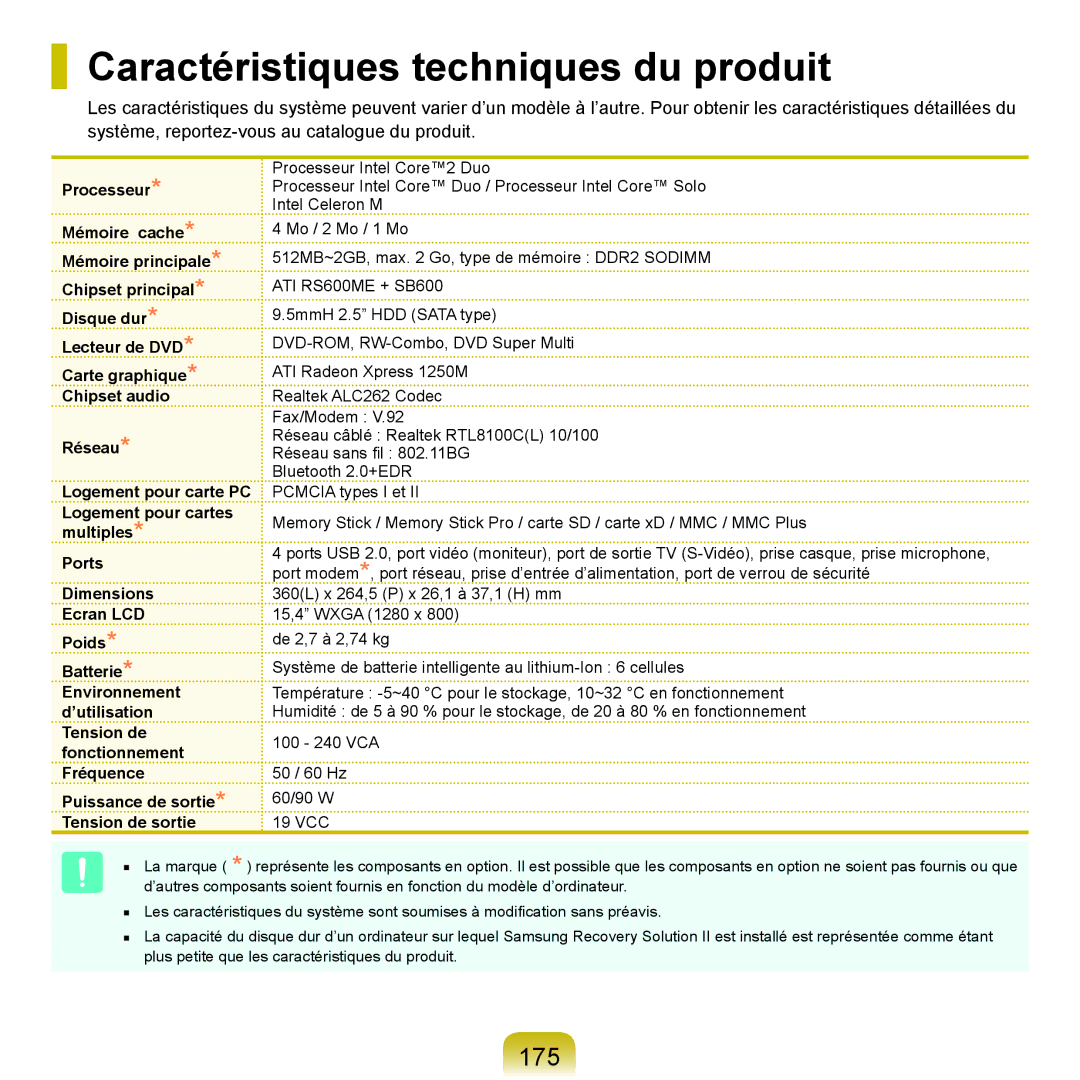 Samsung NP-R40FY01/SEF, NP-R40FY00/SEF, NP-R40FY03/SEF, NP-R40RY01/SEF manual Caractéristiques techniques du produit, 175 