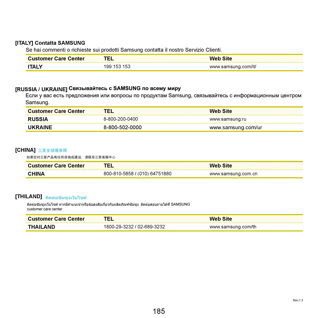 Samsung NP-R40FY05/SEF, NP-R40FY00/SEF, NP-R40FY01/SEF, NP-R40FY03/SEF, NP-R40RY01/SEF manual 185, Italy Contatta Samsung 