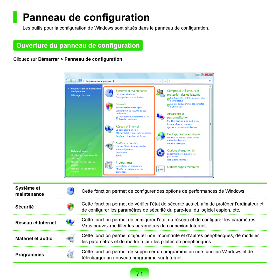 Samsung NP-R40FY03/SEF, NP-R40FY00/SEF, NP-R40FY01/SEF manual Panneau de configuration, Ouverture du panneau de configuration 