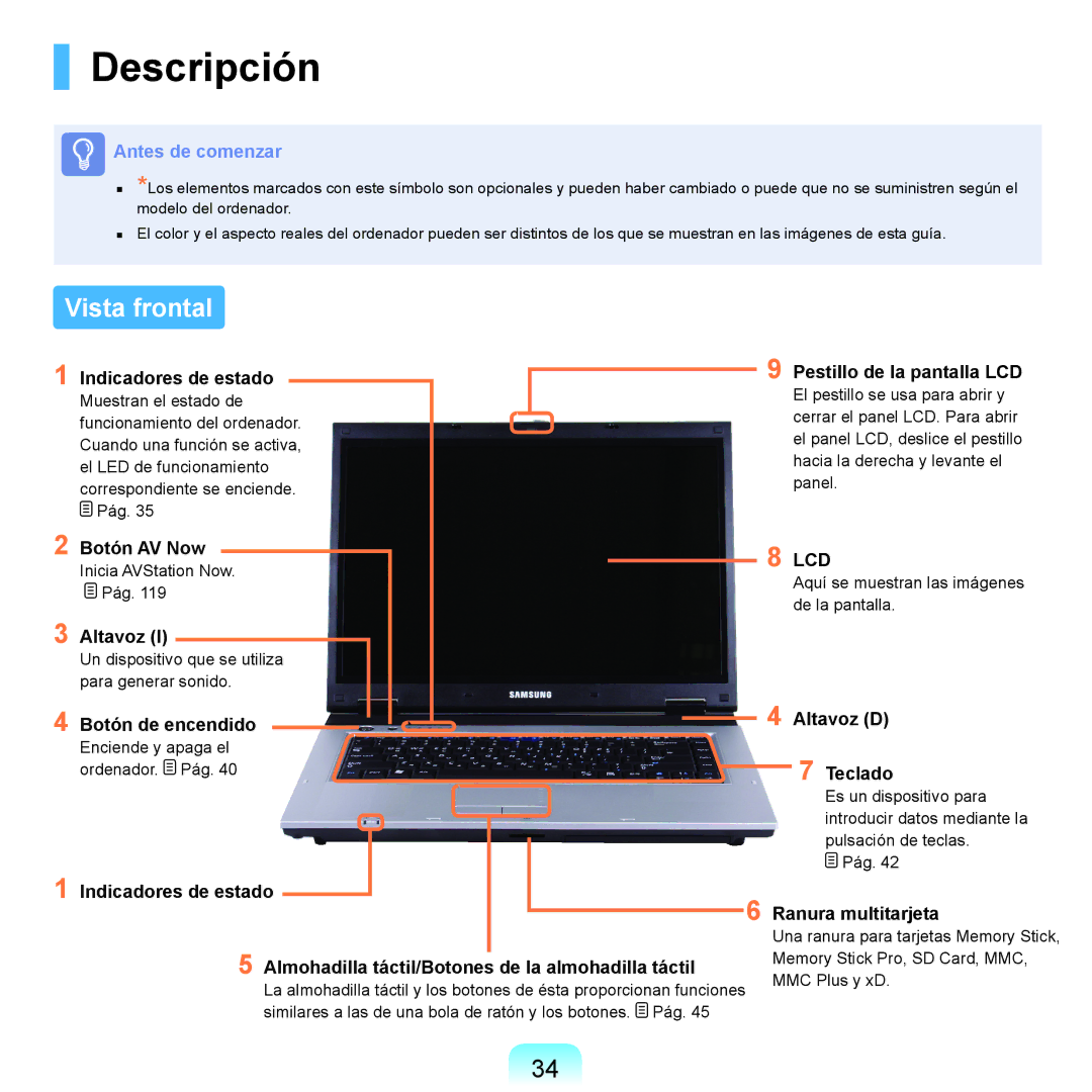 Samsung NP-R40FY01/SES, NP-R40FY07/SES, NP-R40FY00/SES, NP-R40XY01/SES, NP-R40FY0A/SES manual Descripción, Vista frontal 