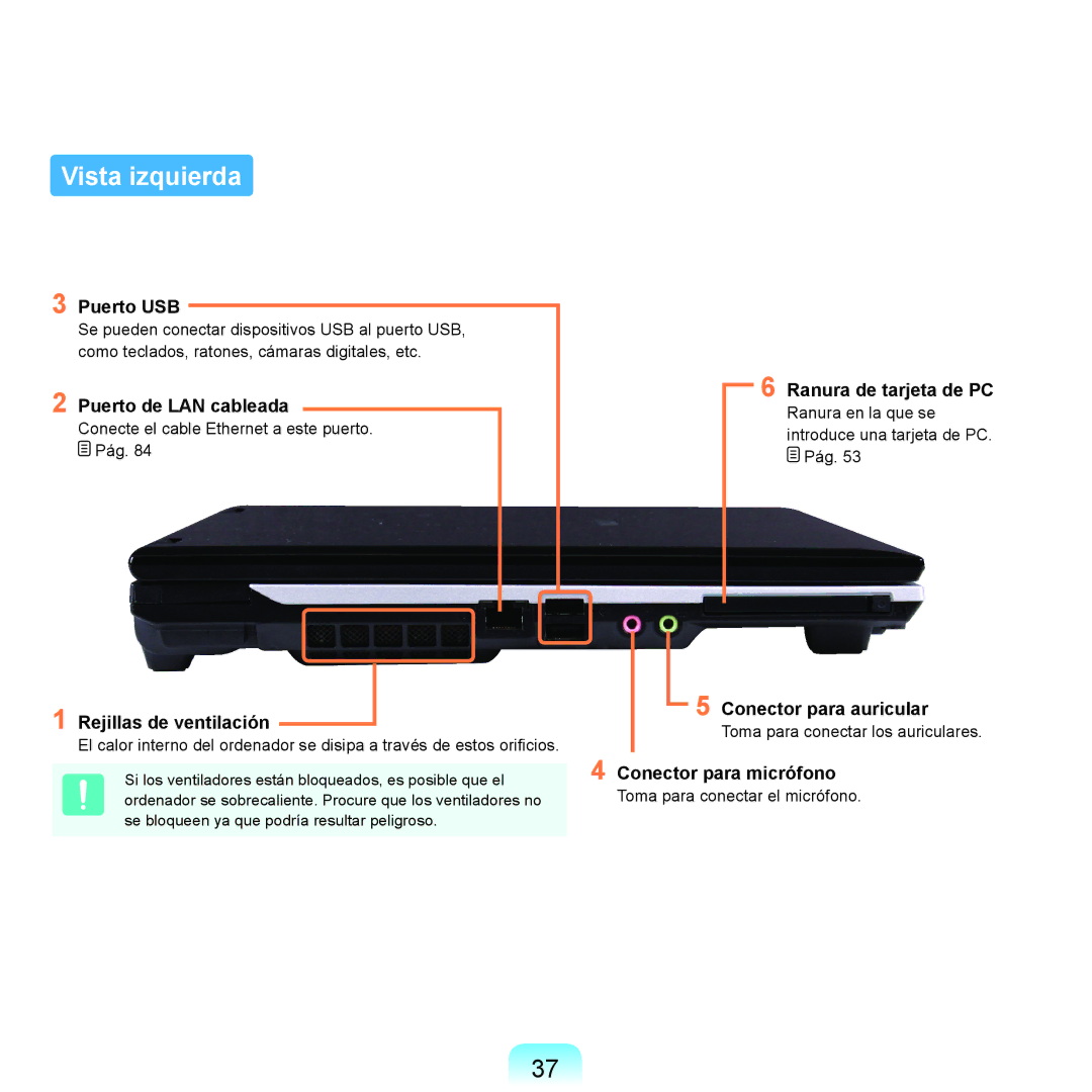 Samsung NP-R40FY02/SES, NP-R40FY07/SES, NP-R40FY00/SES, NP-R40XY01/SES, NP-R40FY0A/SES, NP-R40FY08/SES manual Vista izquierda 