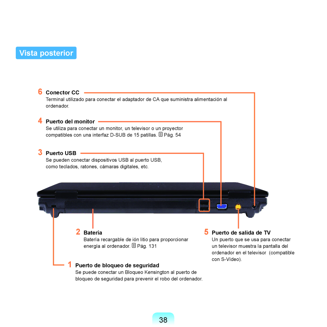 Samsung NP-R40FY0C/SES, NP-R40FY07/SES Vista posterior, Conector CC, Puerto del monitor, Batería Puerto de salida de TV 