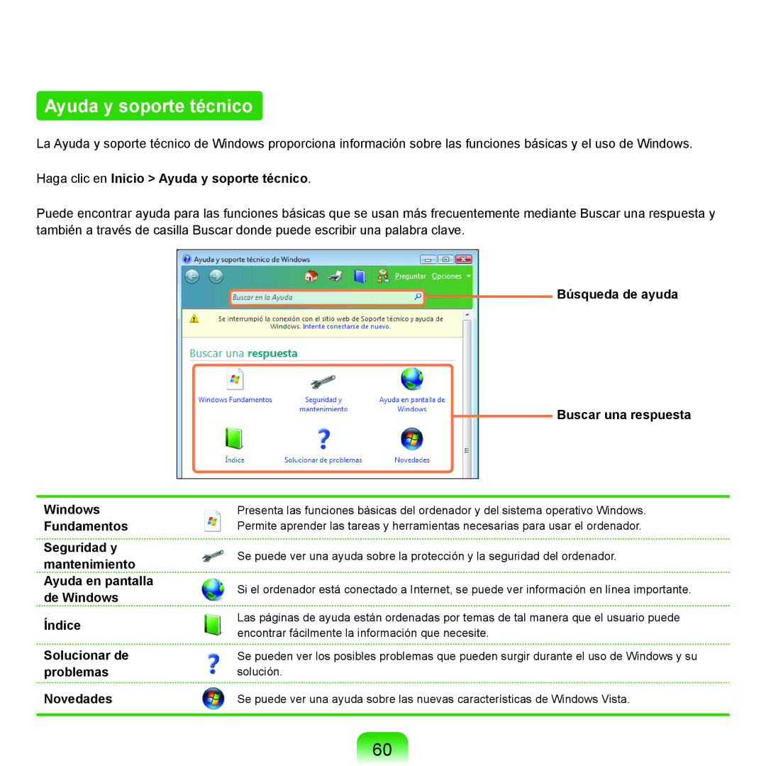 Samsung NP-R40FY06/SES manual Haga clic en Inicio Ayuda y soporte técnico, Índice Solucionar de problemas Novedades 