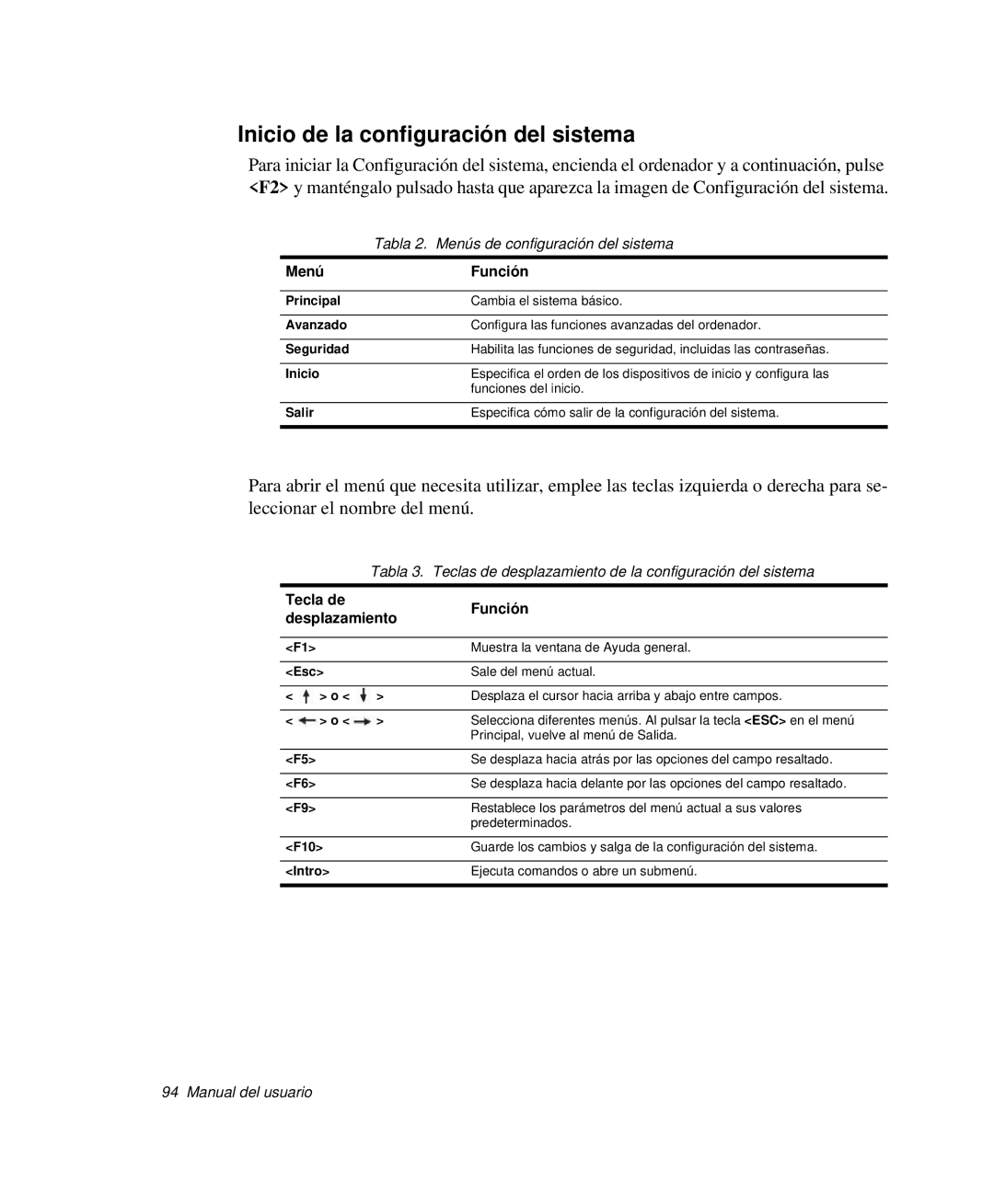 Samsung NP-R40K009/SES, NP-R40FY07/SES, NP-R40FY00/SES, NP-R40XY01/SES Inicio de la configuración del sistema, Menú Función 