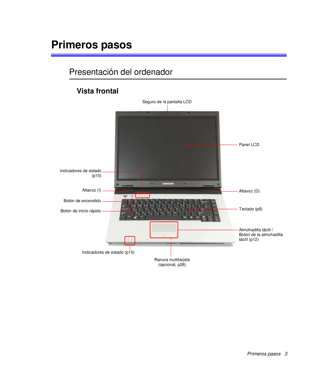 Samsung NP-R40FY02/SES, NP-R40FY07/SES, NP-R40FY00/SES manual Primeros pasos, Presentación del ordenador, Vista frontal 