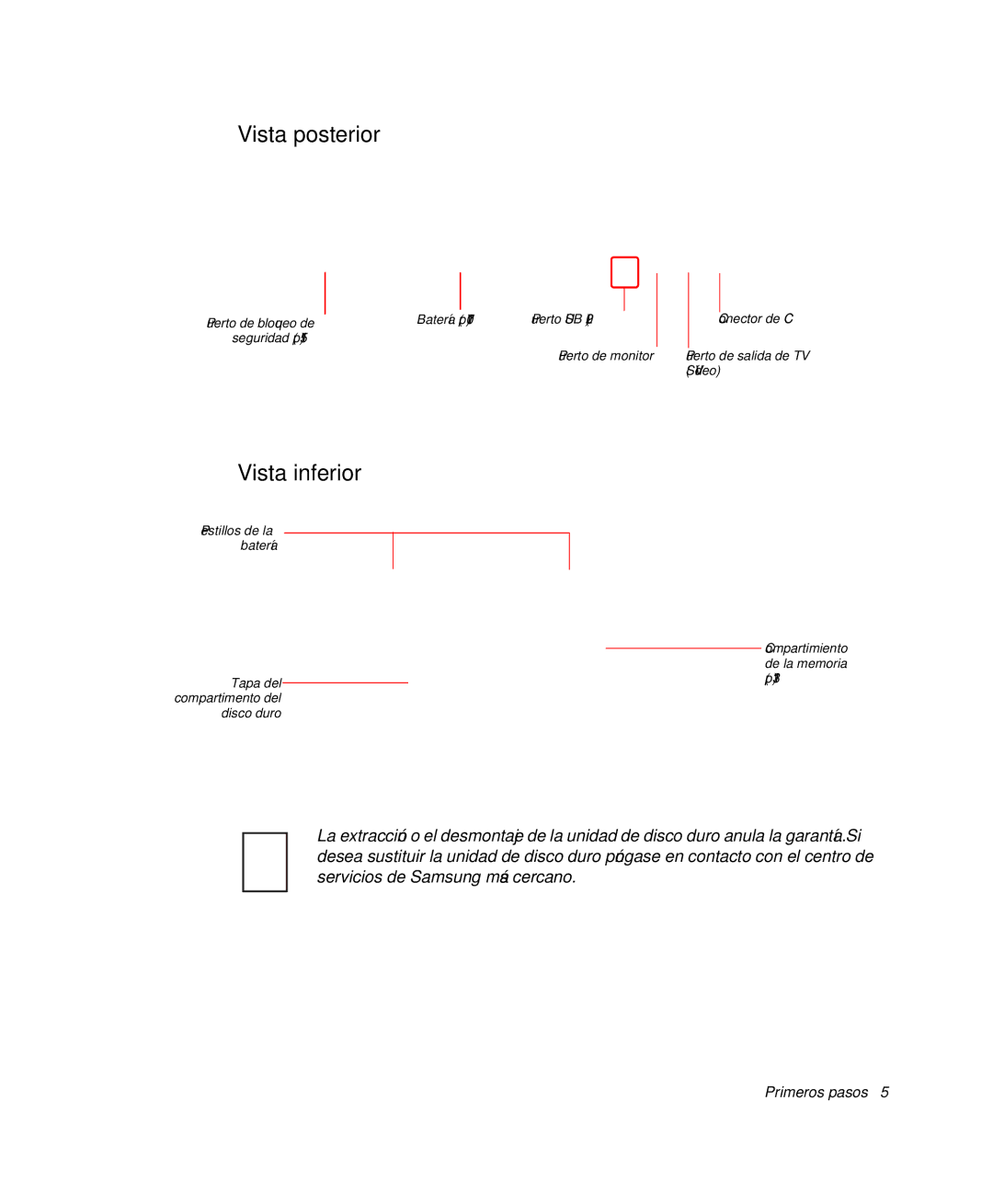 Samsung NP-R40FY0C/SES, NP-R40FY07/SES, NP-R40FY00/SES, NP-R40XY01/SES, NP-R40R001/SES manual Vista posterior, Vista inferior 