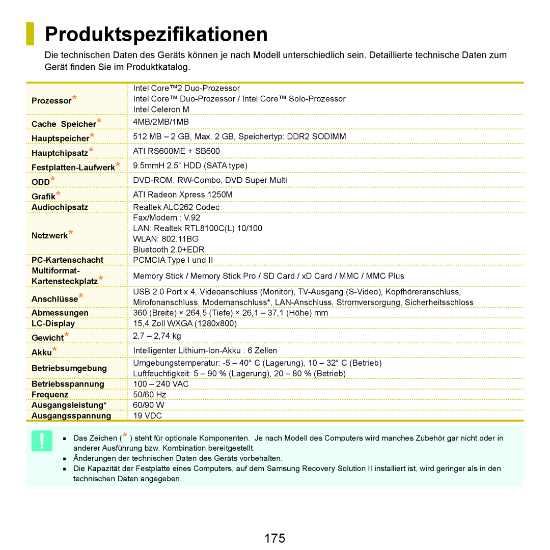 Samsung NP-R40FY06/SEG, NP-R40FY0B/SEG, NP-R40FY03/SEG, NP-R40FY01/SEG, NP-R40FY0C/SEG manual Produktspezifikationen, 175 