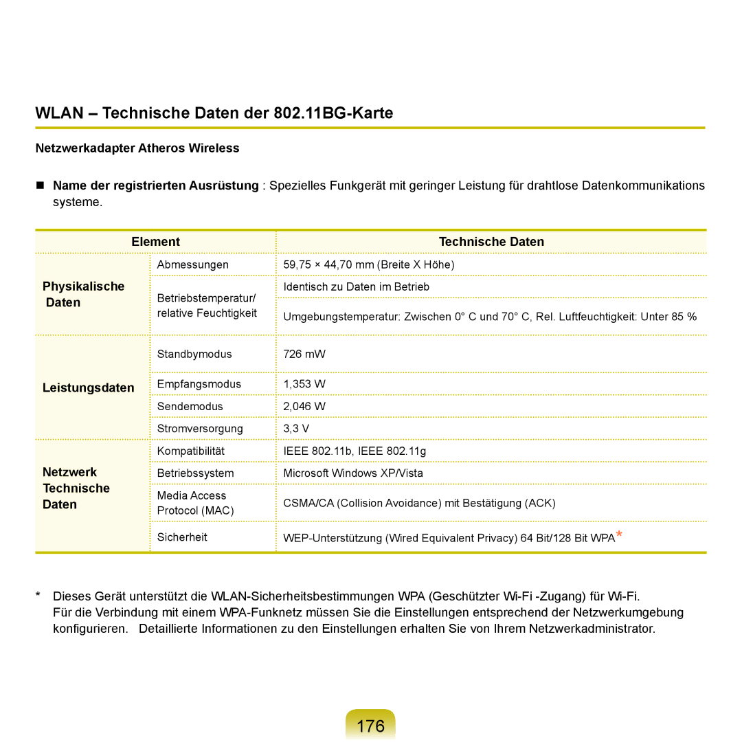 Samsung NP-R40FY0E/SEG, NP-R40FY0B/SEG, NP-R40FY03/SEG, NP-R40FY01/SEG manual 176, Wlan Technische Daten der 802.11BG-Karte 