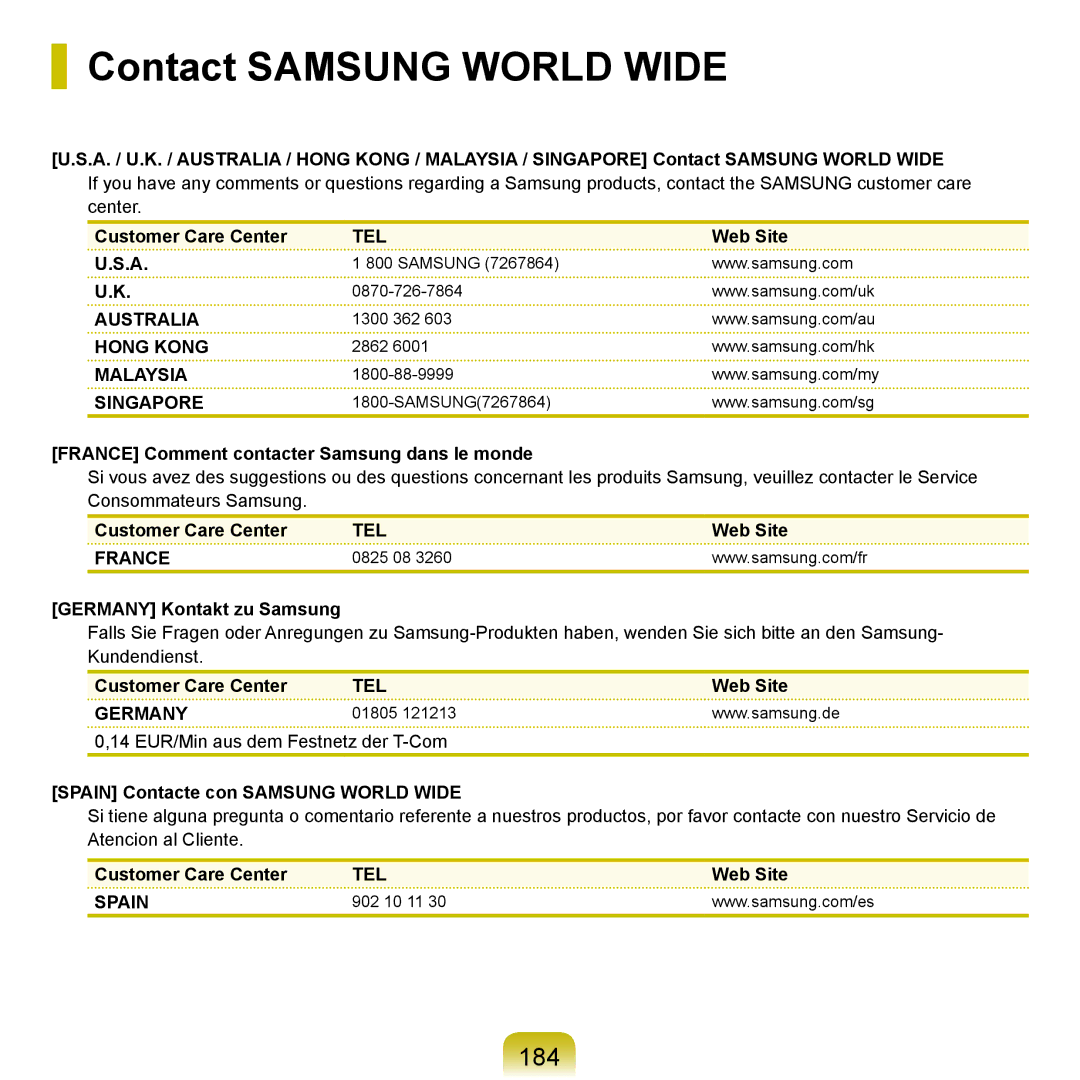 Samsung NP-R40FY09/SEG, NP-R40FY0B/SEG, NP-R40FY03/SEG, NP-R40FY01/SEG, NP-R40FY0C/SEG manual Contact Samsung World Wide, 184 