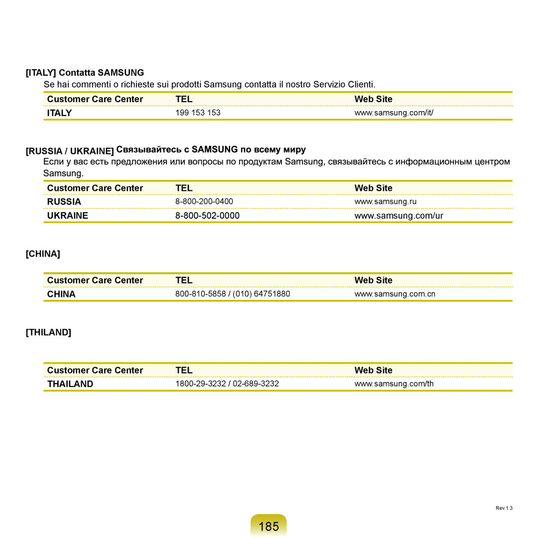 Samsung NP-R40FY05/SEG, NP-R40FY0B/SEG, NP-R40FY03/SEG, NP-R40FY01/SEG, NP-R40FY0C/SEG manual 185, Italy Contatta Samsung 