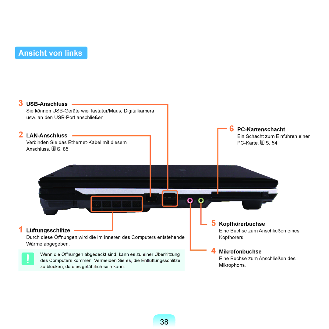 Samsung NP-R40FY04/SEG, NP-R40FY0B/SEG, NP-R40FY03/SEG, NP-R40FY01/SEG, NP-R40FY0C/SEG, NP-R40FY07/SEG manual Ansicht von links 