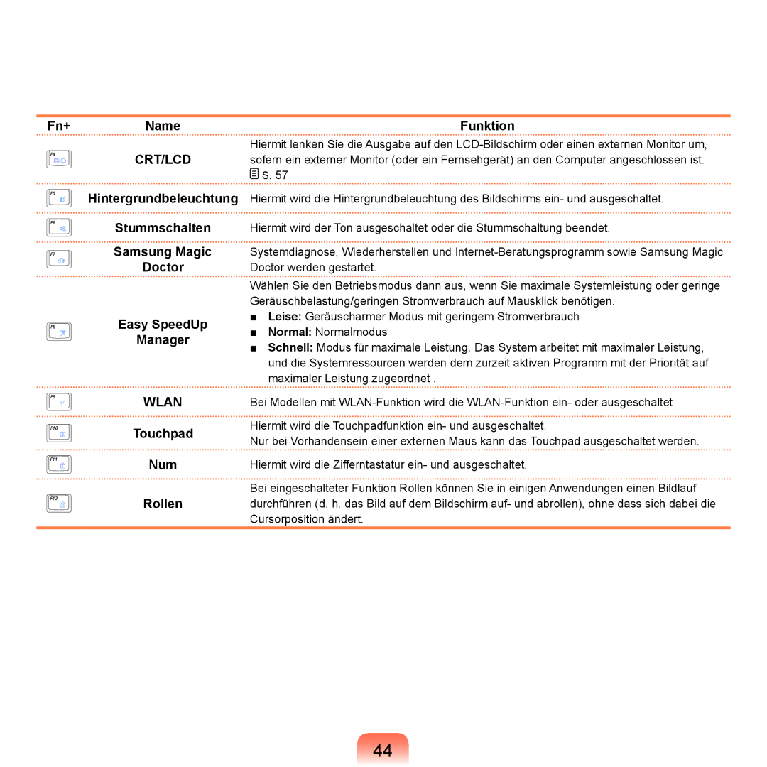 Samsung NP-R40FY0B/SEG, NP-R40FY03/SEG, NP-R40FY01/SEG, NP-R40FY0C/SEG, NP-R40FY07/SEG manual Crt/Lcd, Touchpad Num Rollen 