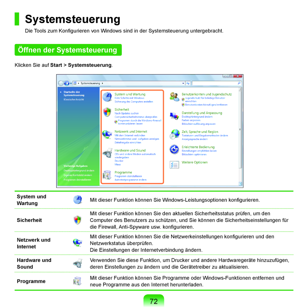 Samsung NP-R40FY0D/SEG, NP-R40FY0B/SEG, NP-R40FY03/SEG, NP-R40FY01/SEG, NP-R40FY0C/SEG manual Öffnen der Systemsteuerung 