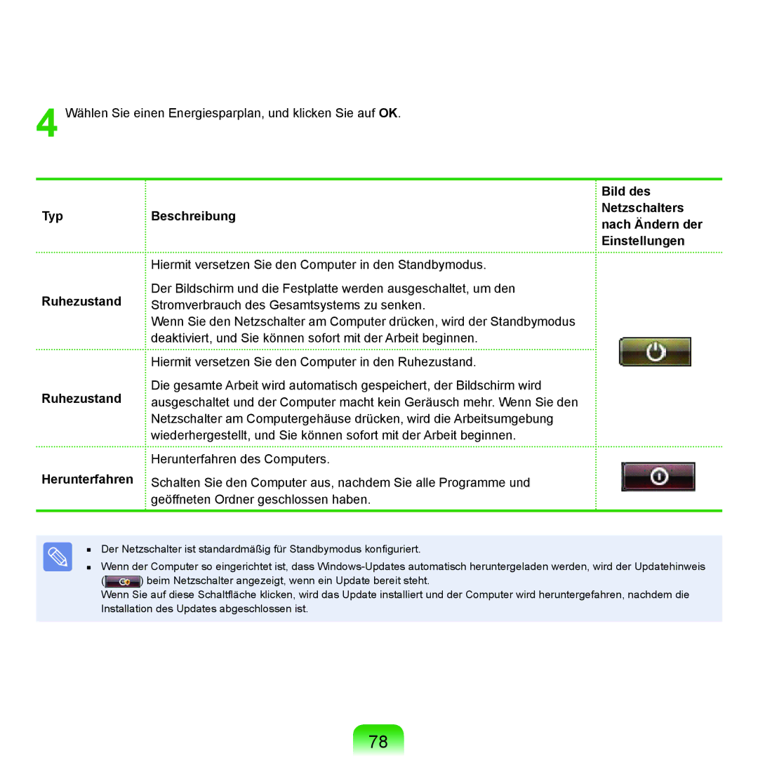 Samsung NP-R40FY07/SEG, NP-R40FY0B/SEG, NP-R40FY03/SEG, NP-R40FY01/SEG, NP-R40FY0C/SEG manual Typ Ruhezustand Beschreibung 