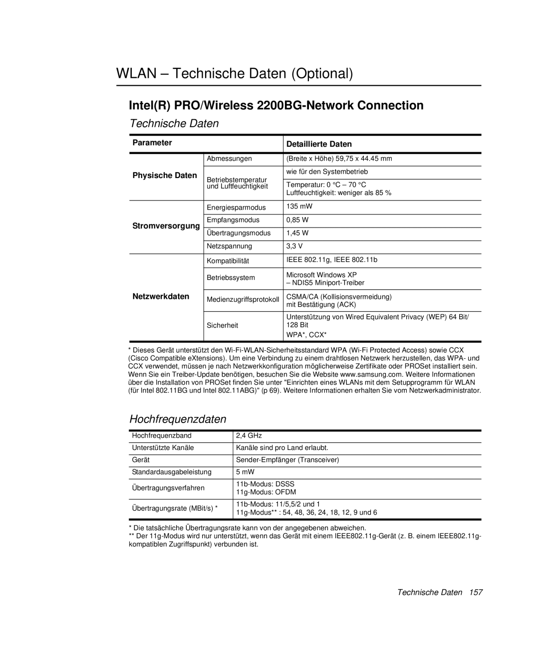 Samsung NP-R40K006/SEG Wlan Technische Daten Optional, IntelR PRO/Wireless 2200BG-Network Connection, Hochfrequenzdaten 