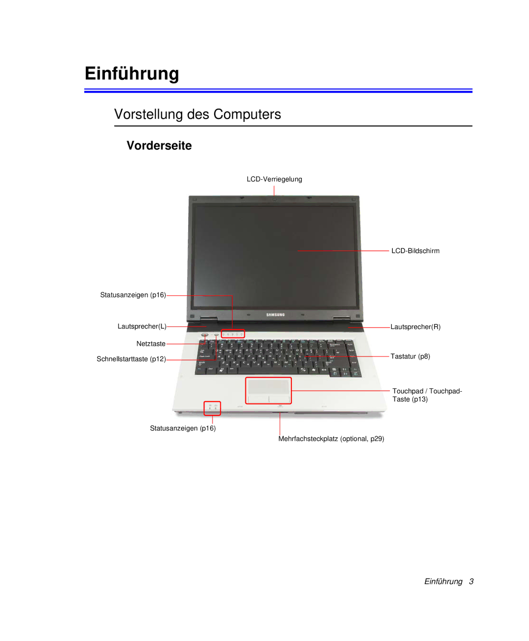 Samsung NP-R41K001/SEG, NP-R40FY0B/SEG, NP-R40FY03/SEG, NP-R40FY01/SEG Einführung, Vorstellung des Computers, Vorderseite 