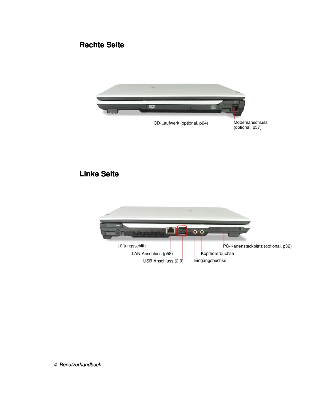 Samsung NP-R41G000/SEG manual Rechte Seite, Linke Seite, Benutzerhandbuch, Modemanschluss, Lüftungsschlitz, USB-Anschluss 