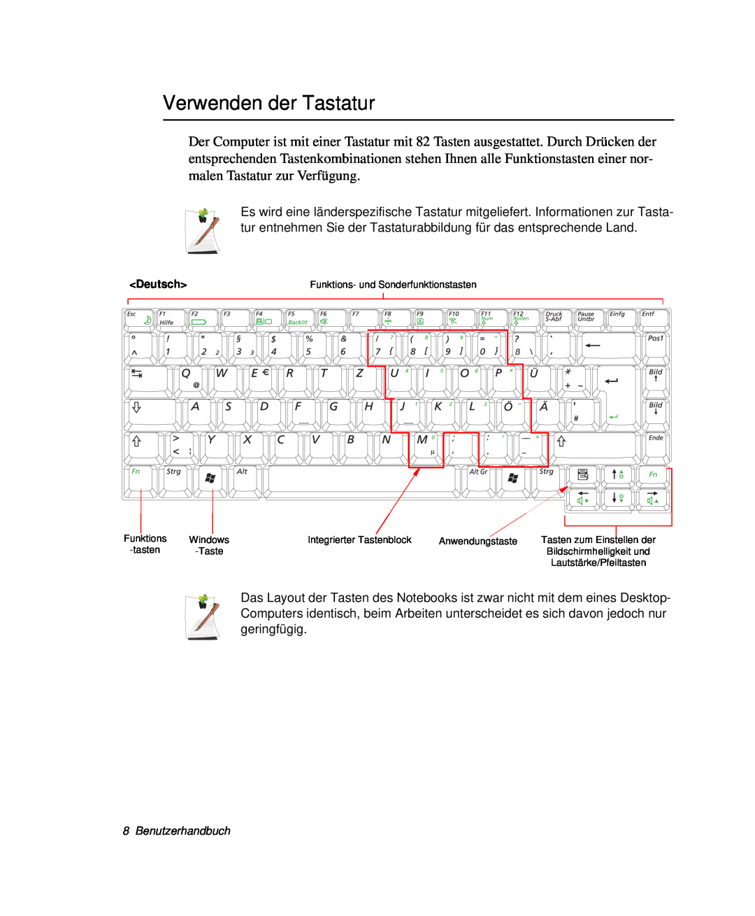 Samsung NP-R40E001/SEG, NP-R40FY0B/SEG manual Verwenden der Tastatur, Deutsch, Benutzerhandbuch, Lautstärke/Pfeiltasten 