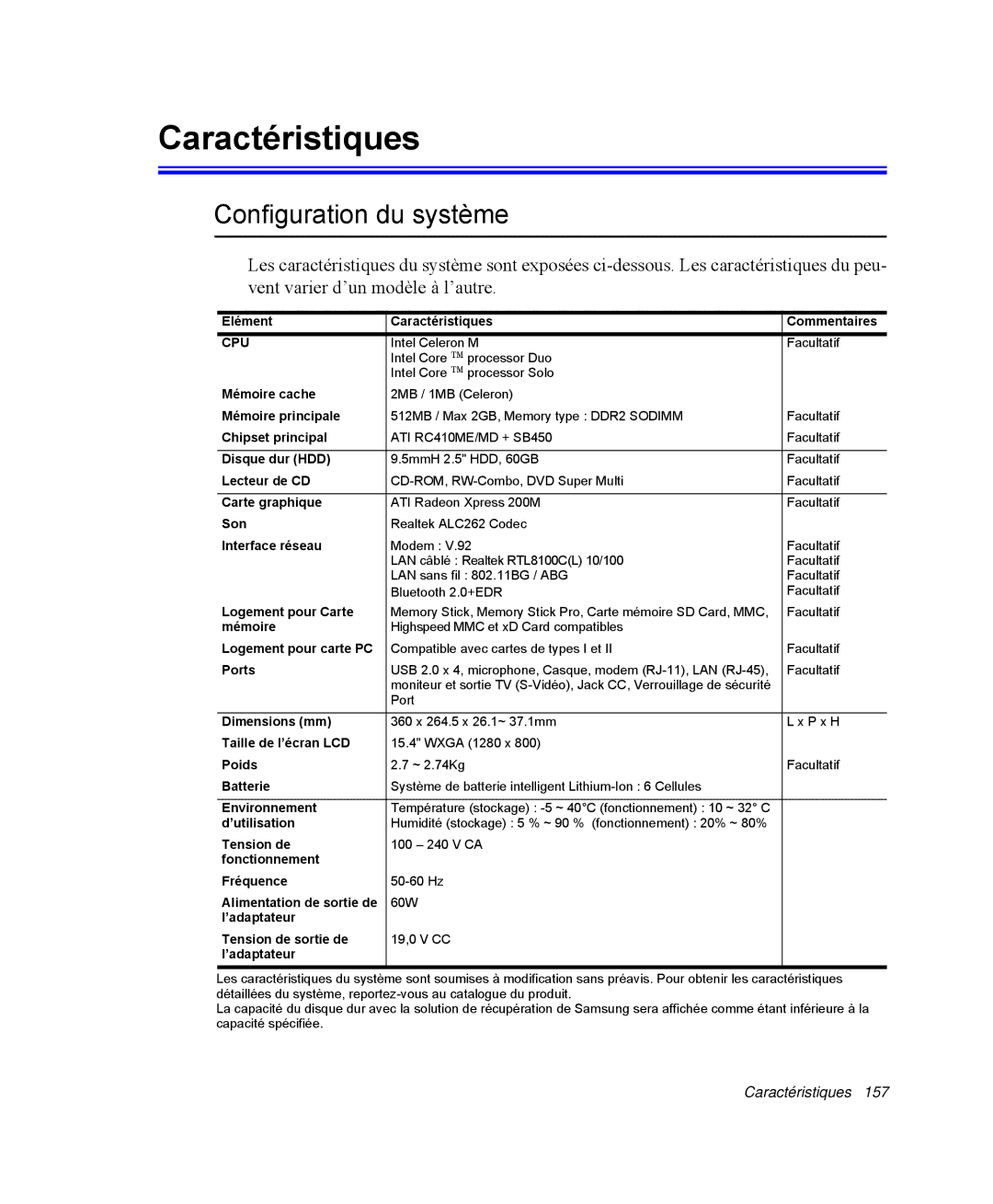 Samsung NP-R40FY04/SEF, NP-R40R001/SEF, NP-R40FY00/SEF, NP-R40FY01/SEF manual Caractéristiques, Configuration du système 