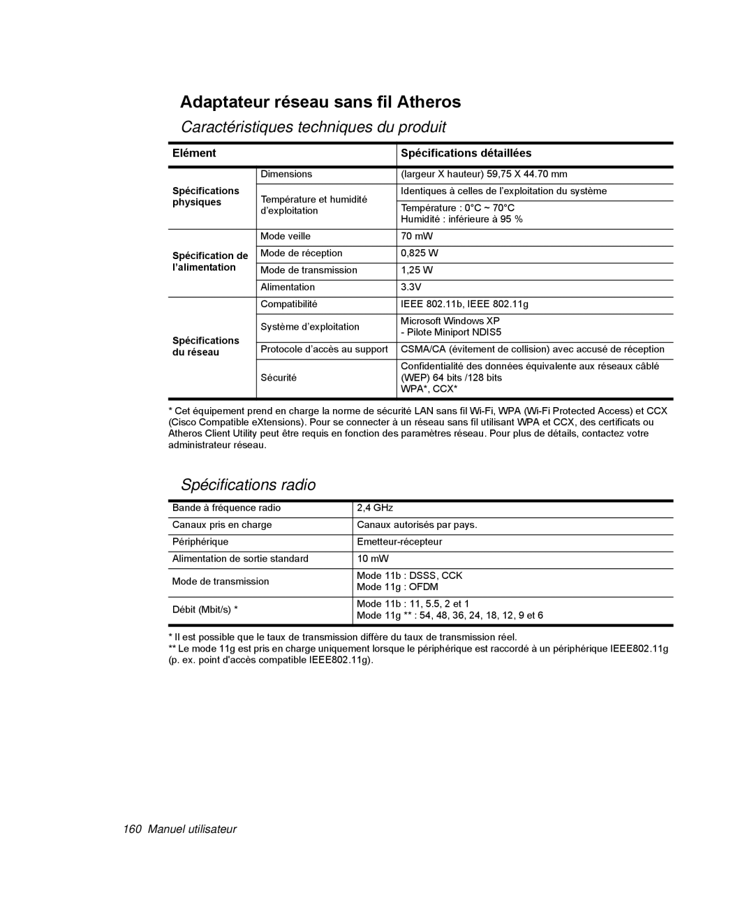 Samsung NP-R40R001/SEF, NP-R40FY00/SEF, NP-R40FY01/SEF, NP-R40R000/SEF, NP-R40FY03/SEF Adaptateur réseau sans fil Atheros 