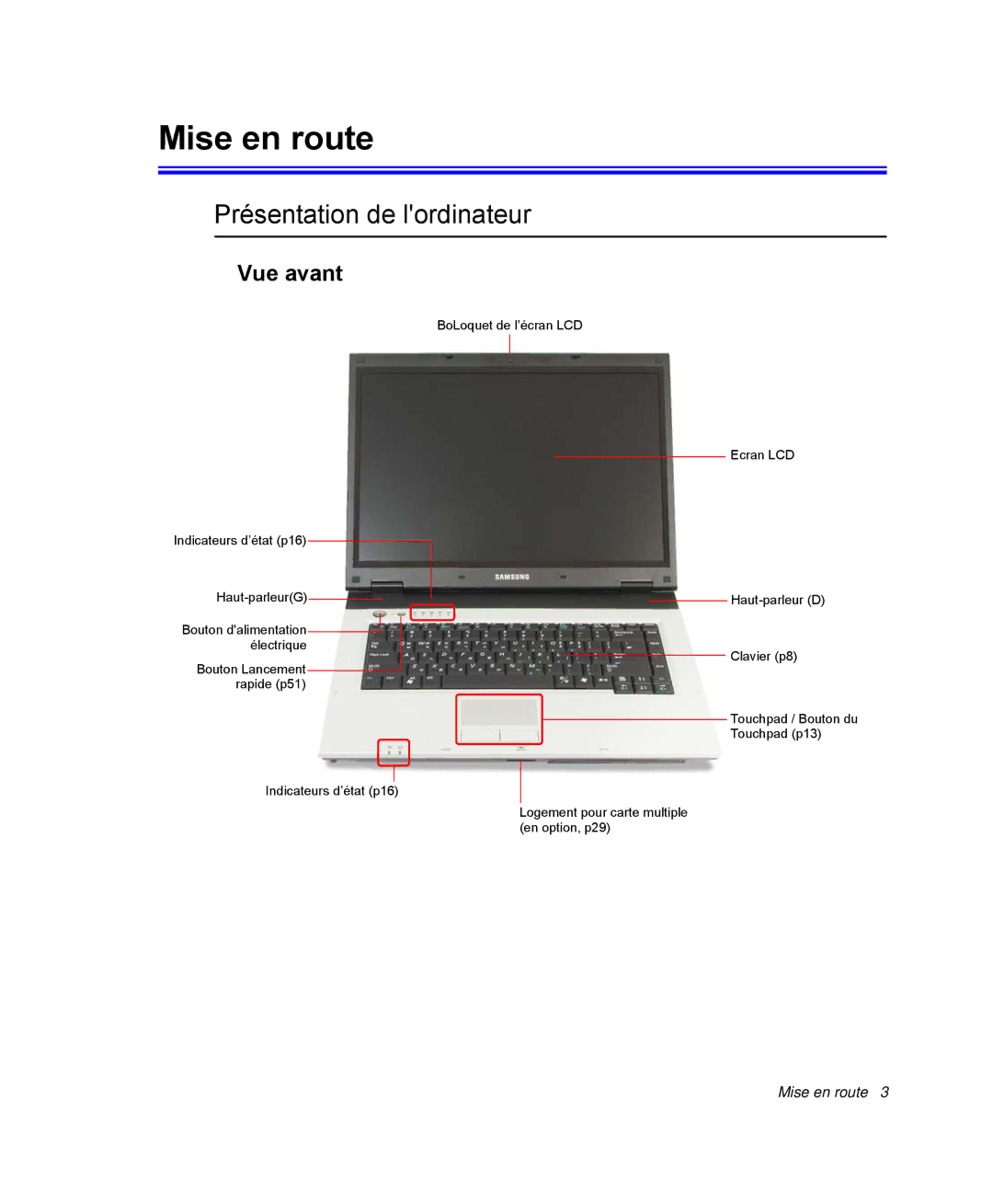 Samsung NP-R40RY01/SEF, NP-R40R001/SEF, NP-R40FY00/SEF, NP-R40FY01/SEF Mise en route, Présentation de lordinateur, Vue avant 